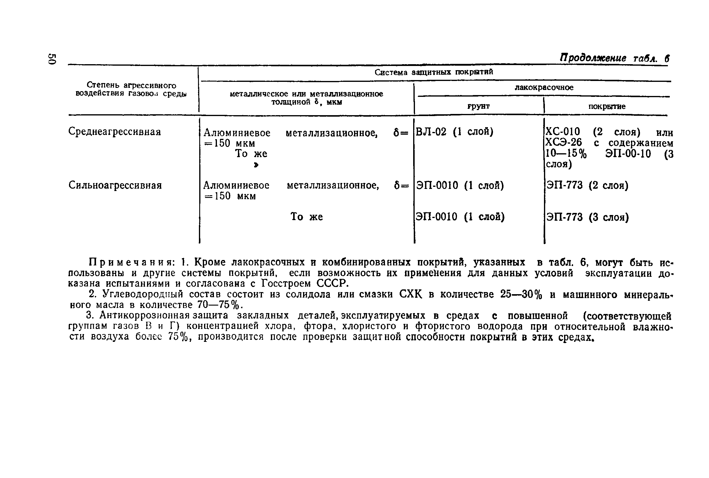 Рекомендации 