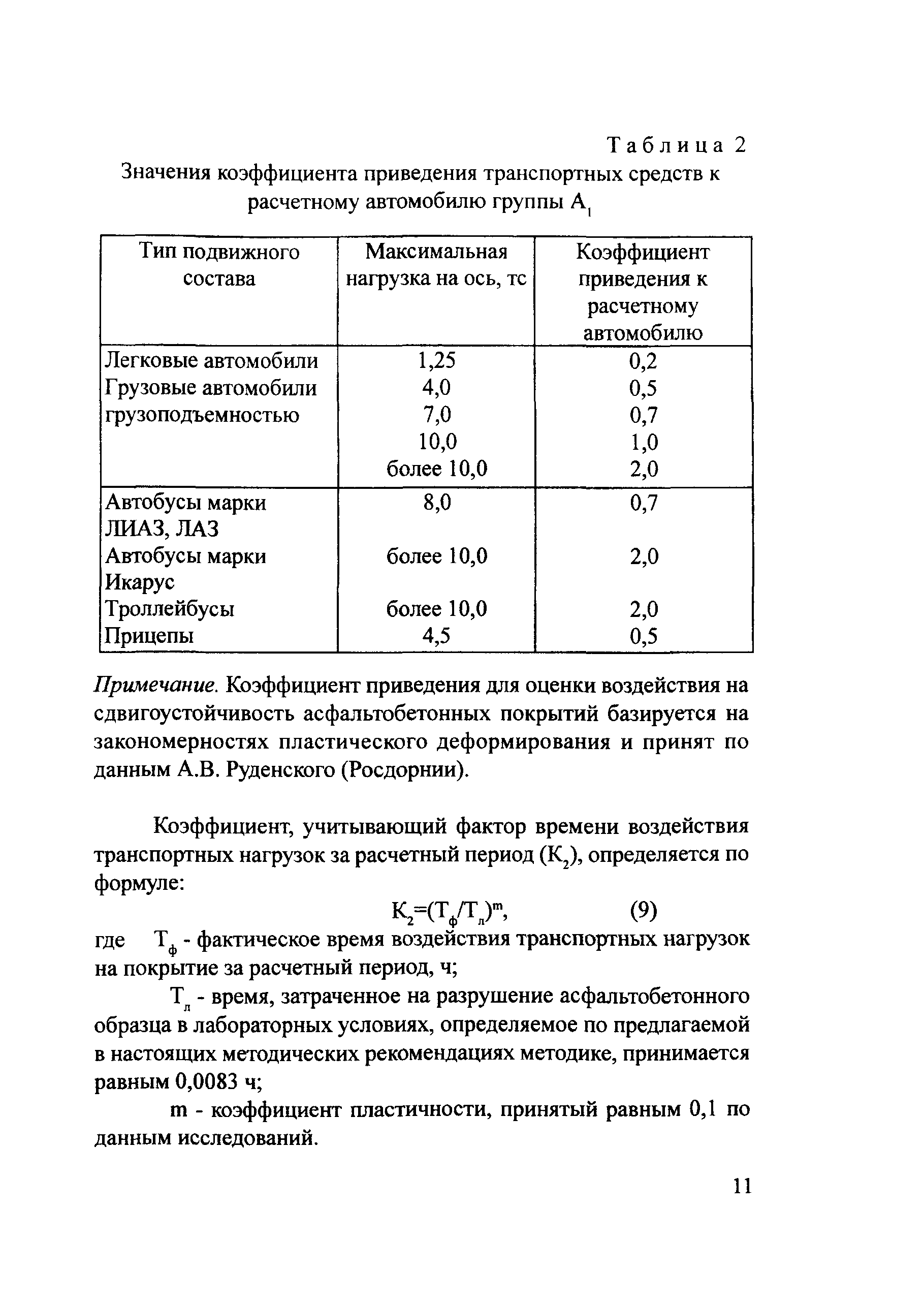 Рекомендации 