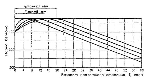 Описание: 12