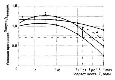 Описание: 25