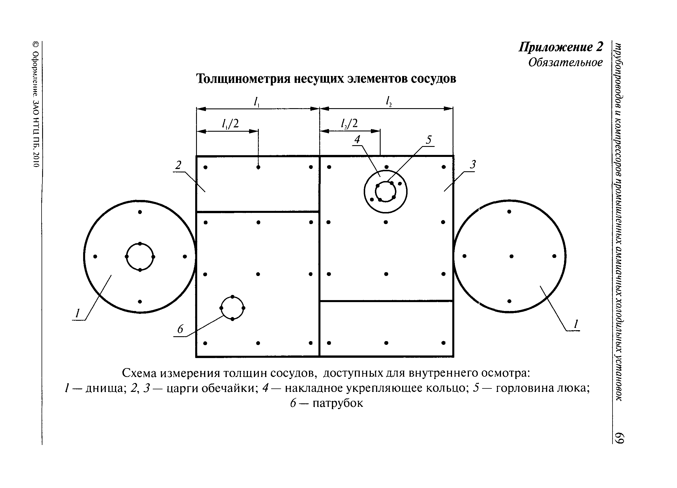 РД 09-244-98