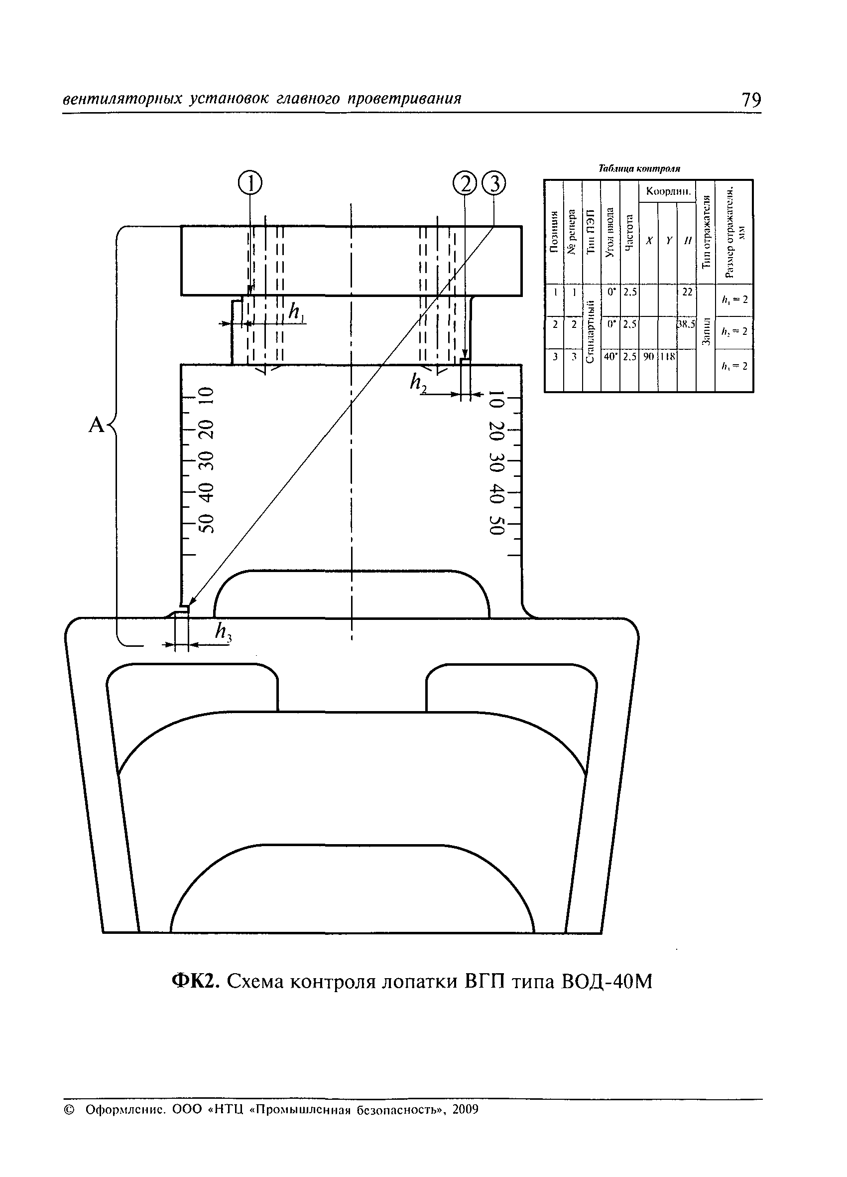 РД 03-427-01