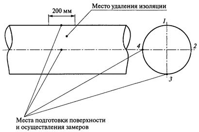 Описание: Untitled-1