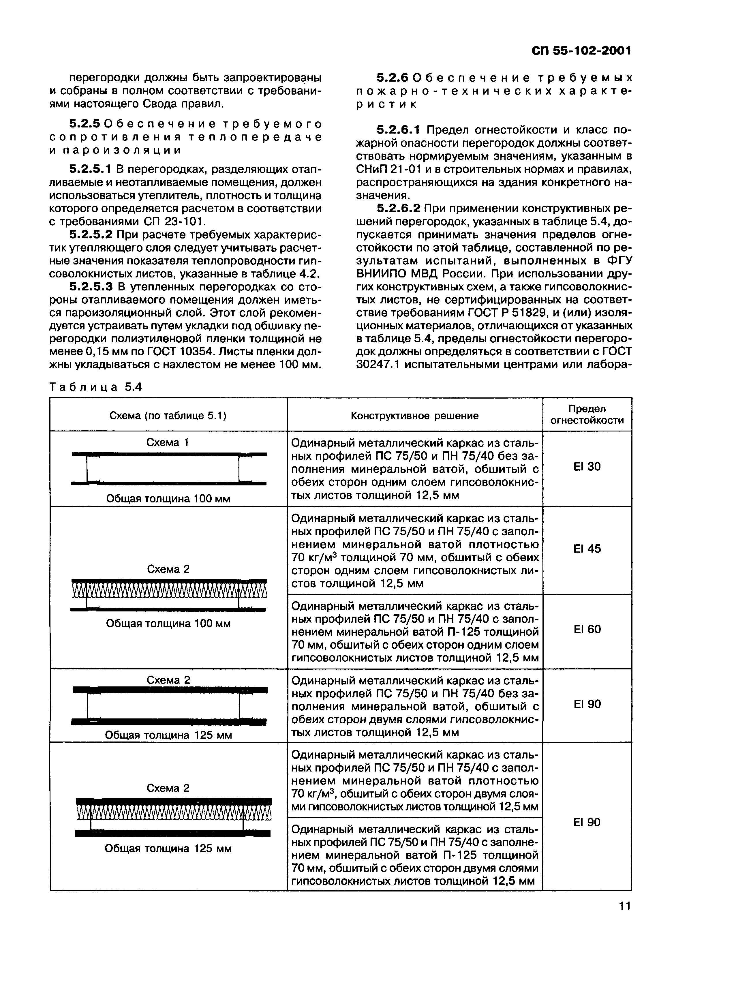 СП 55-102-2001