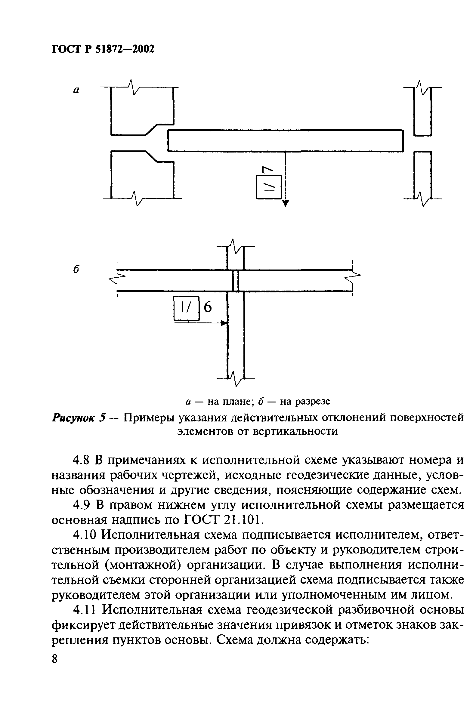 ГОСТ Р 51872-2002