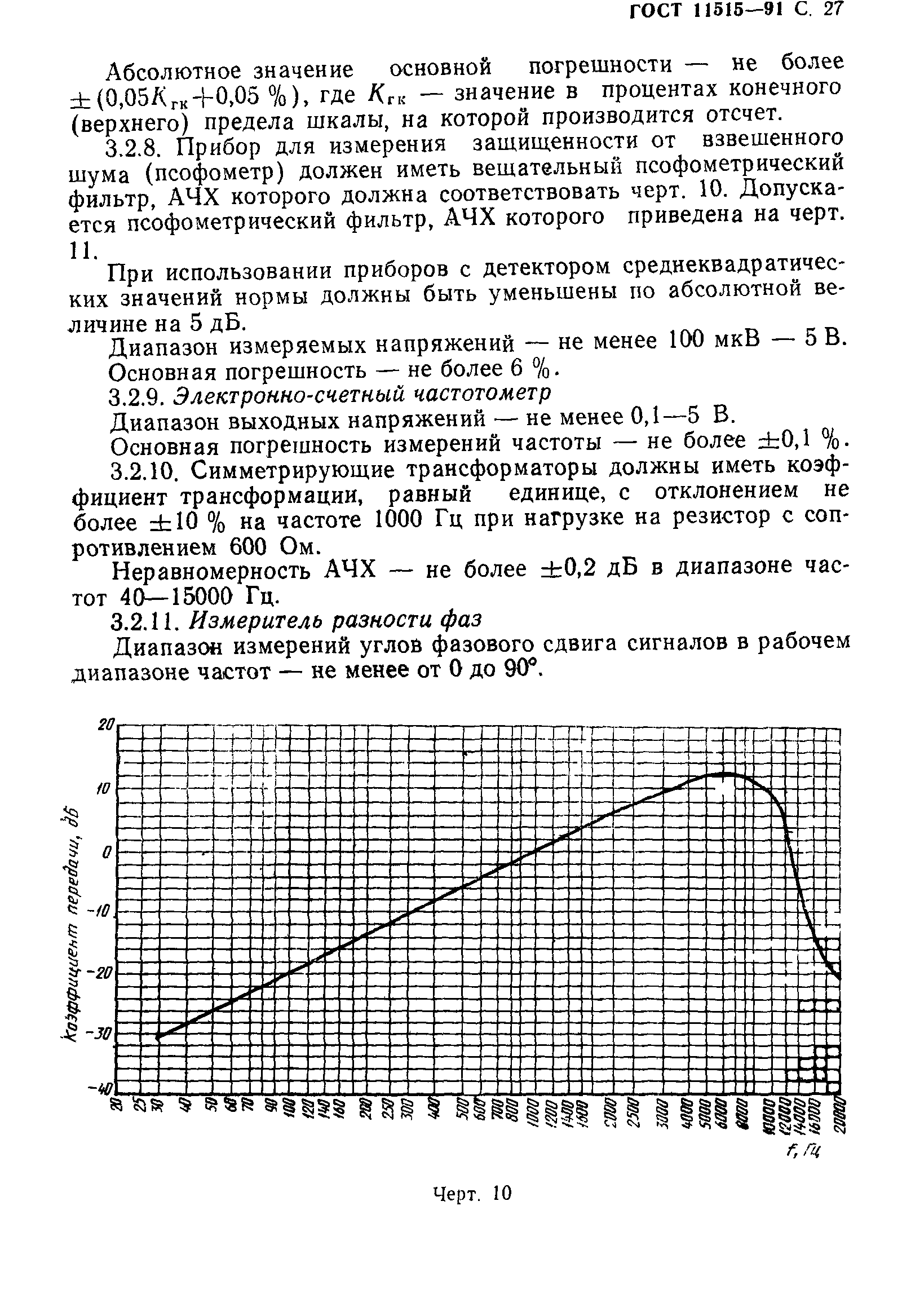 ГОСТ 11515-91