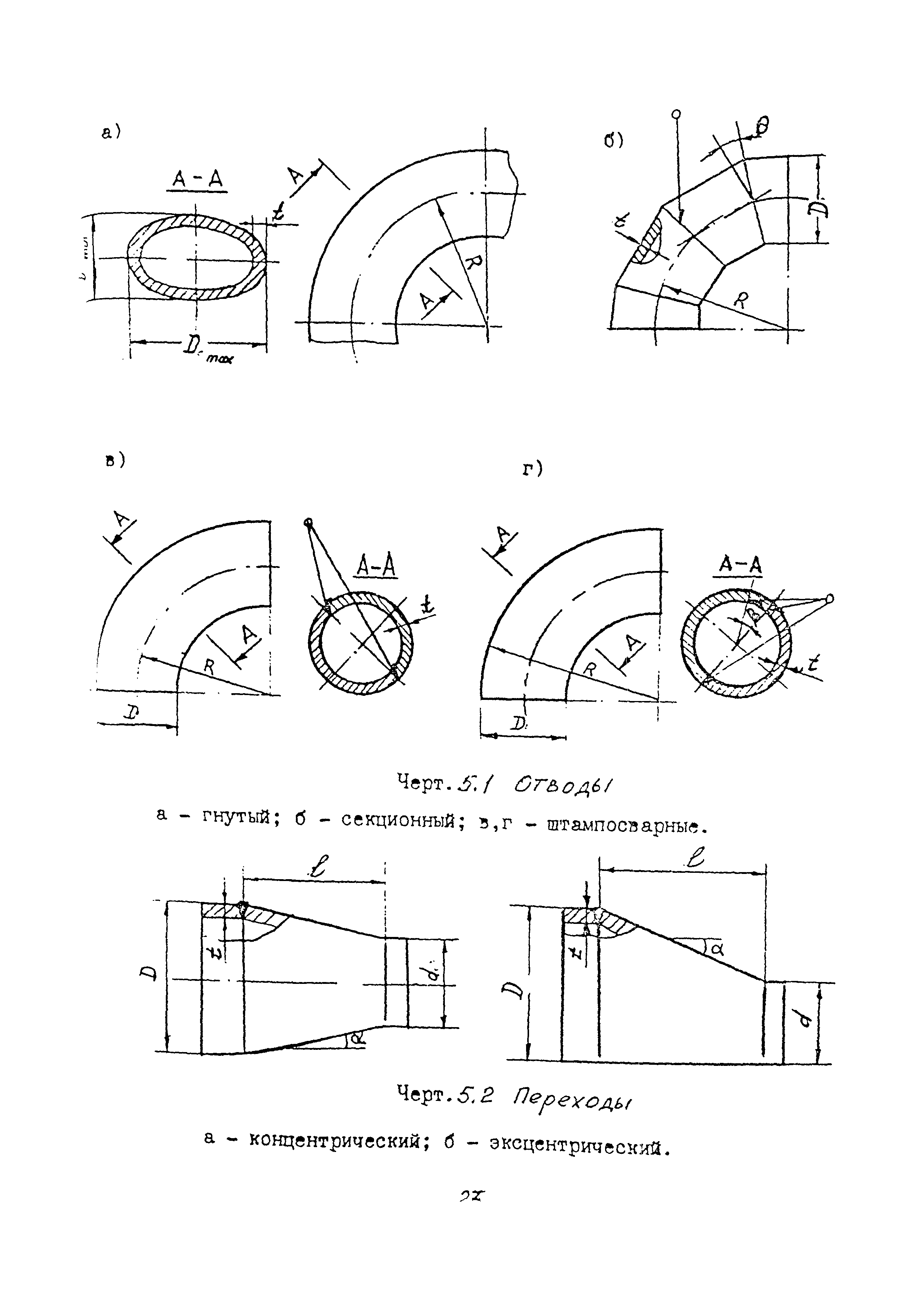 РТМ 38.001-94