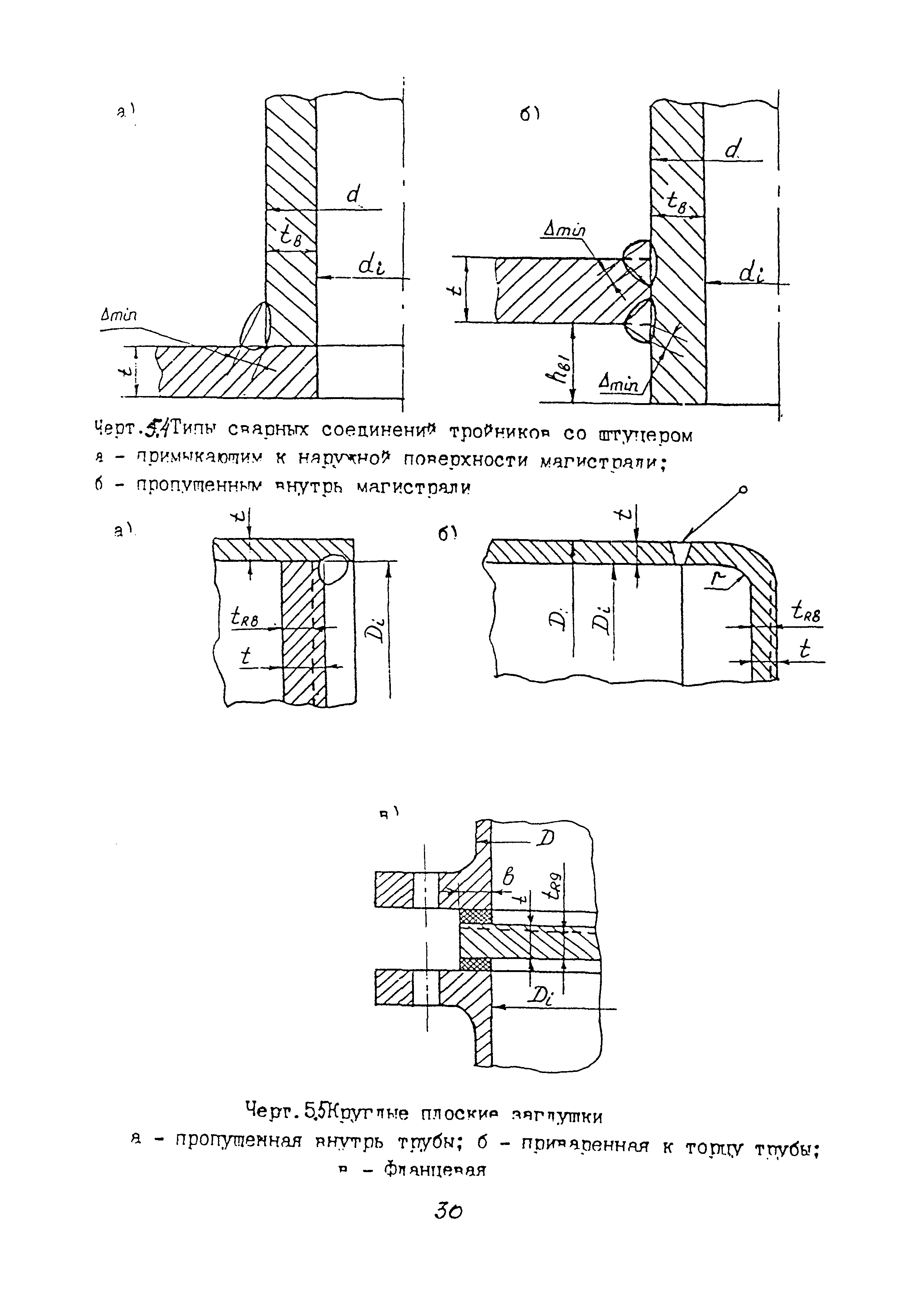 РТМ 38.001-94