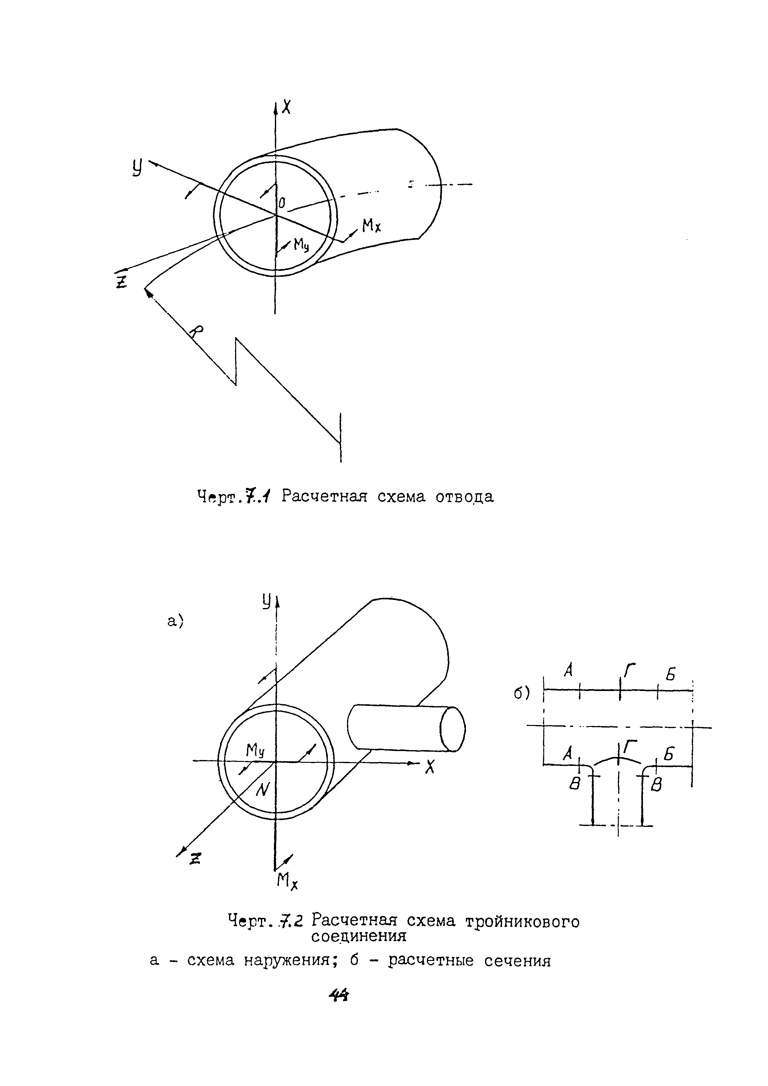 РТМ 38.001-94