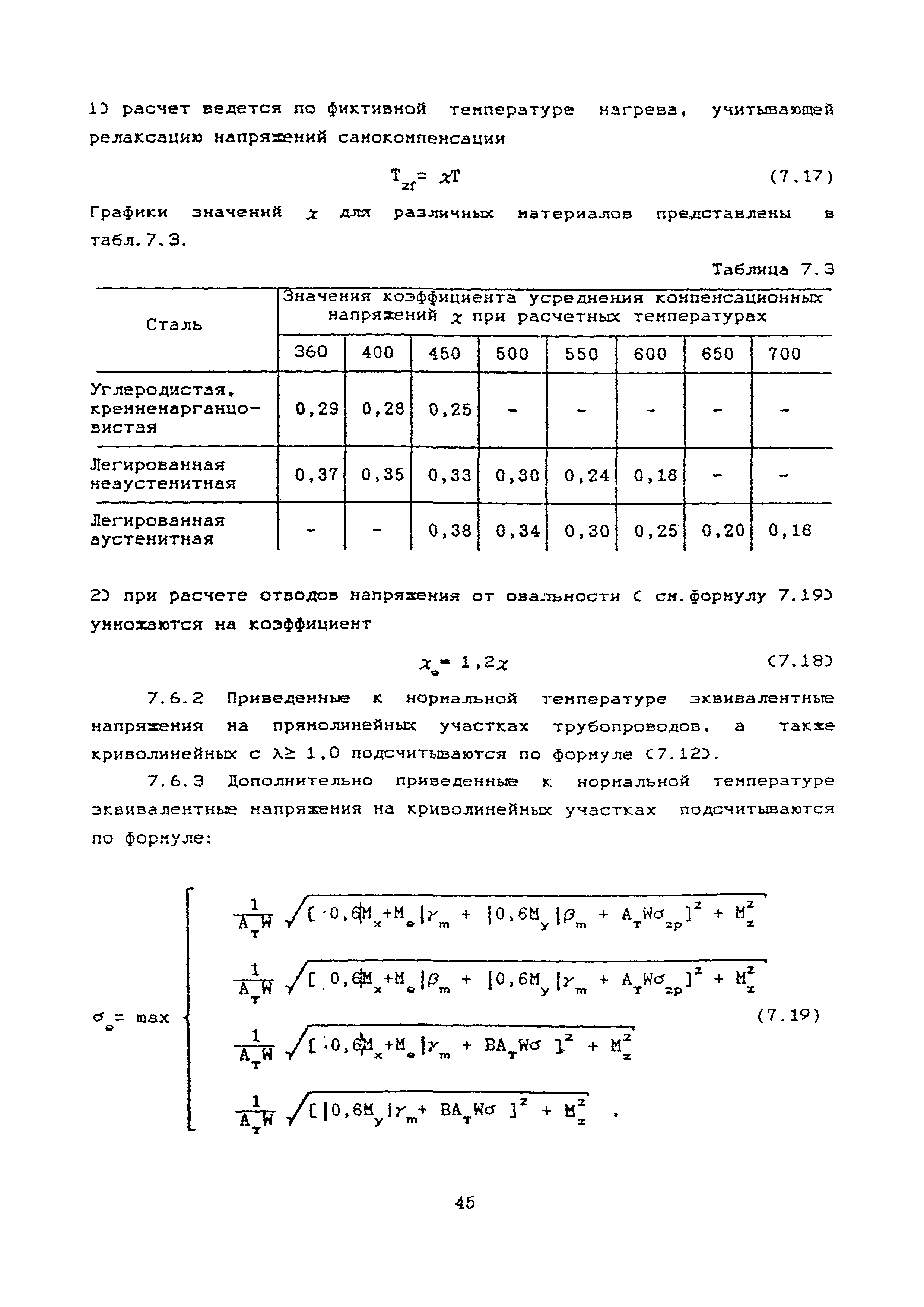 РТМ 38.001-94