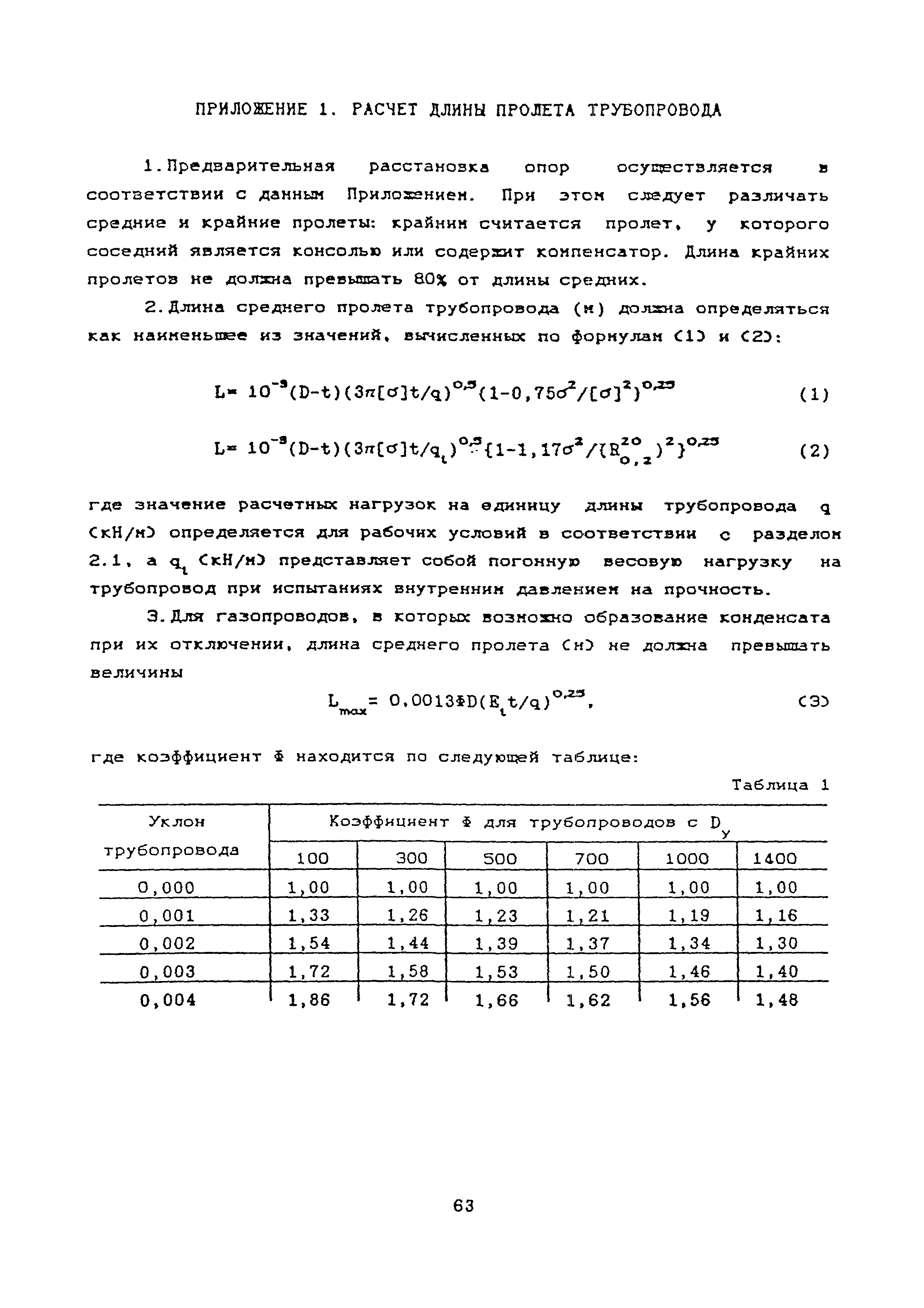 РТМ 38.001-94