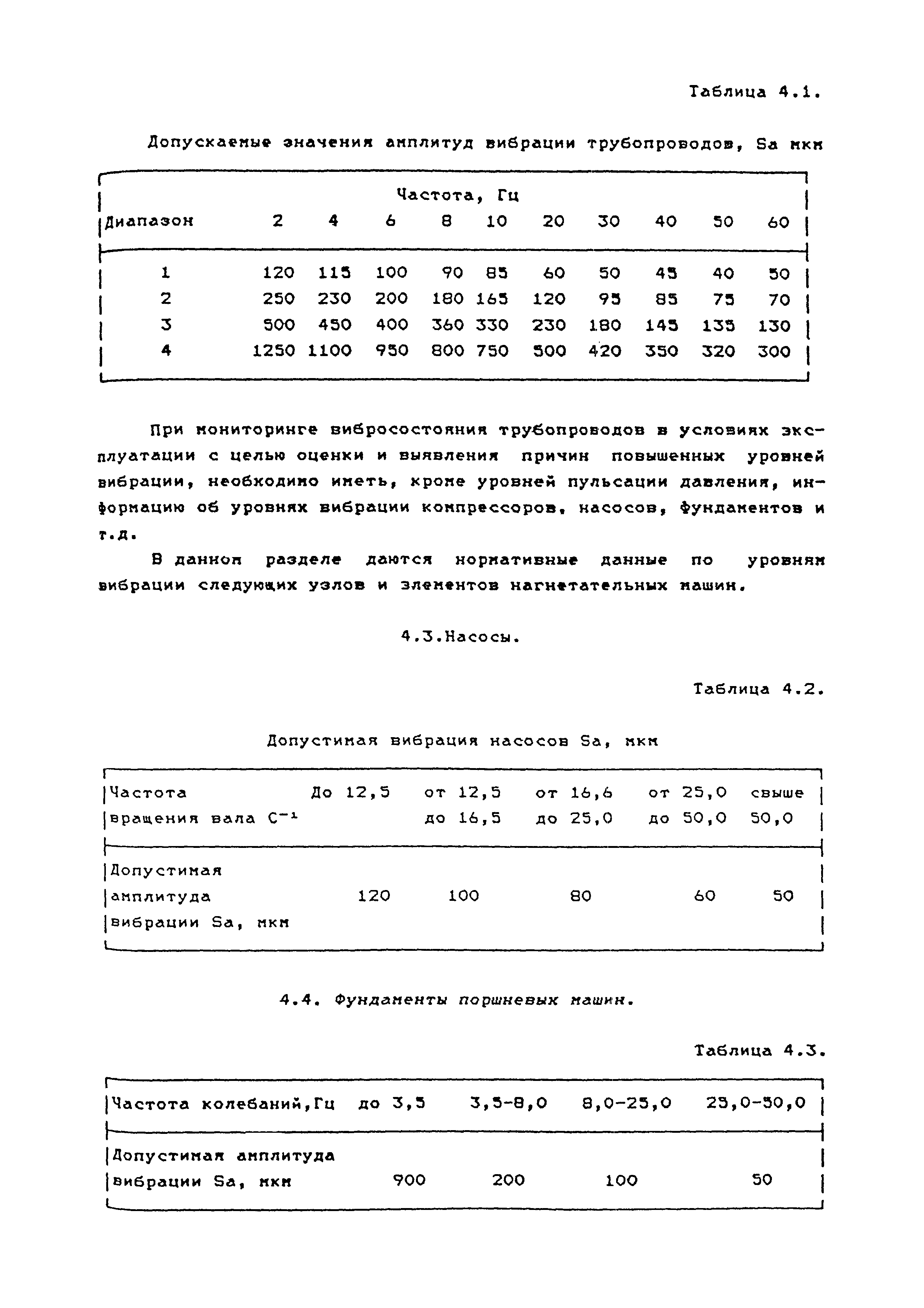 РТМ 38.001-94