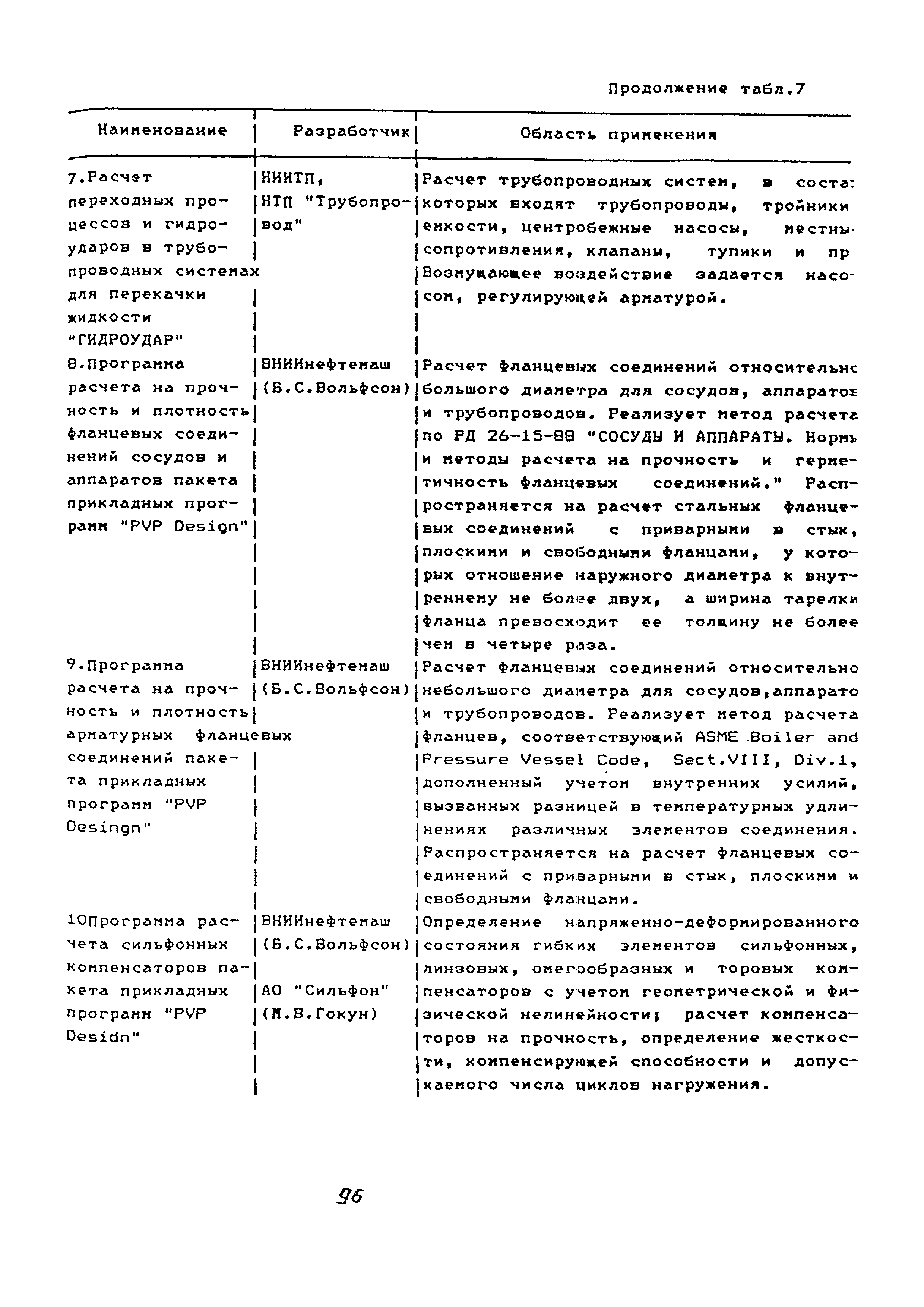 РТМ 38.001-94