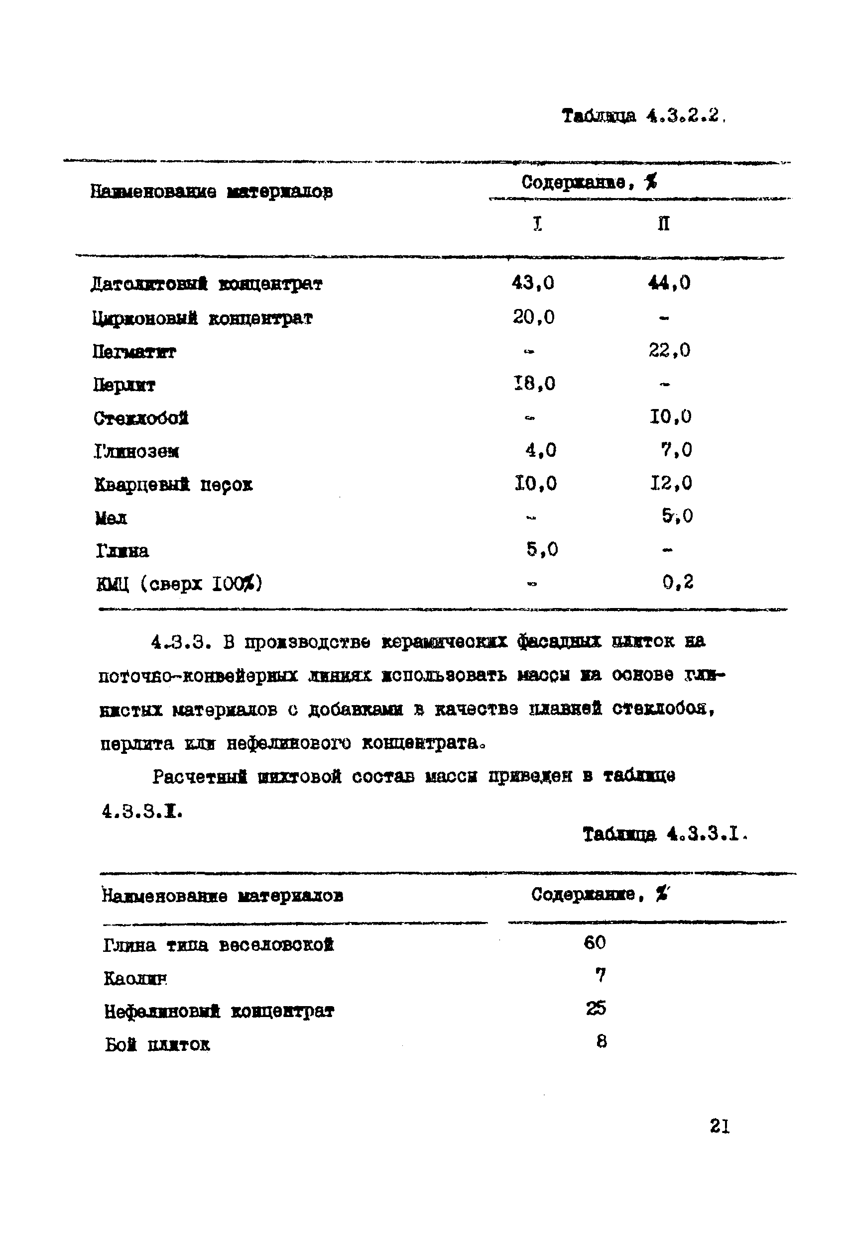 ВНТП 19-86