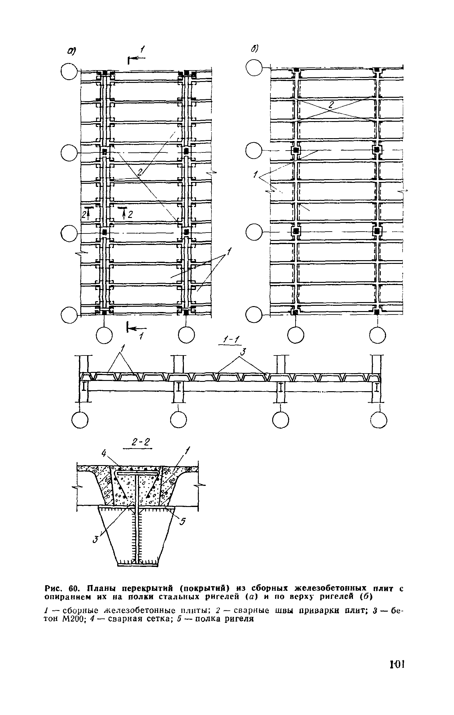 Пособие к СНиП II-7-81