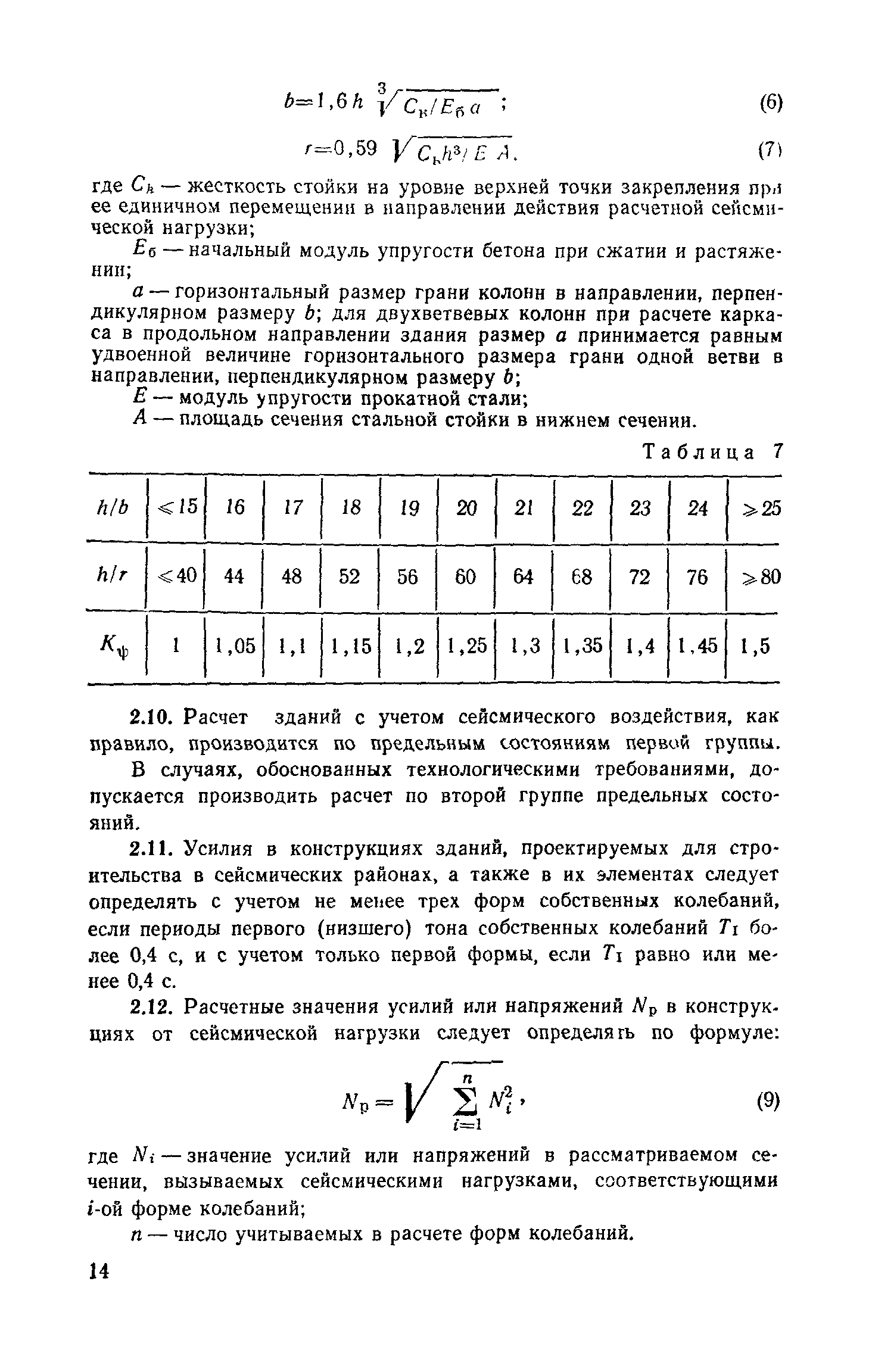 Пособие к СНиП II-7-81