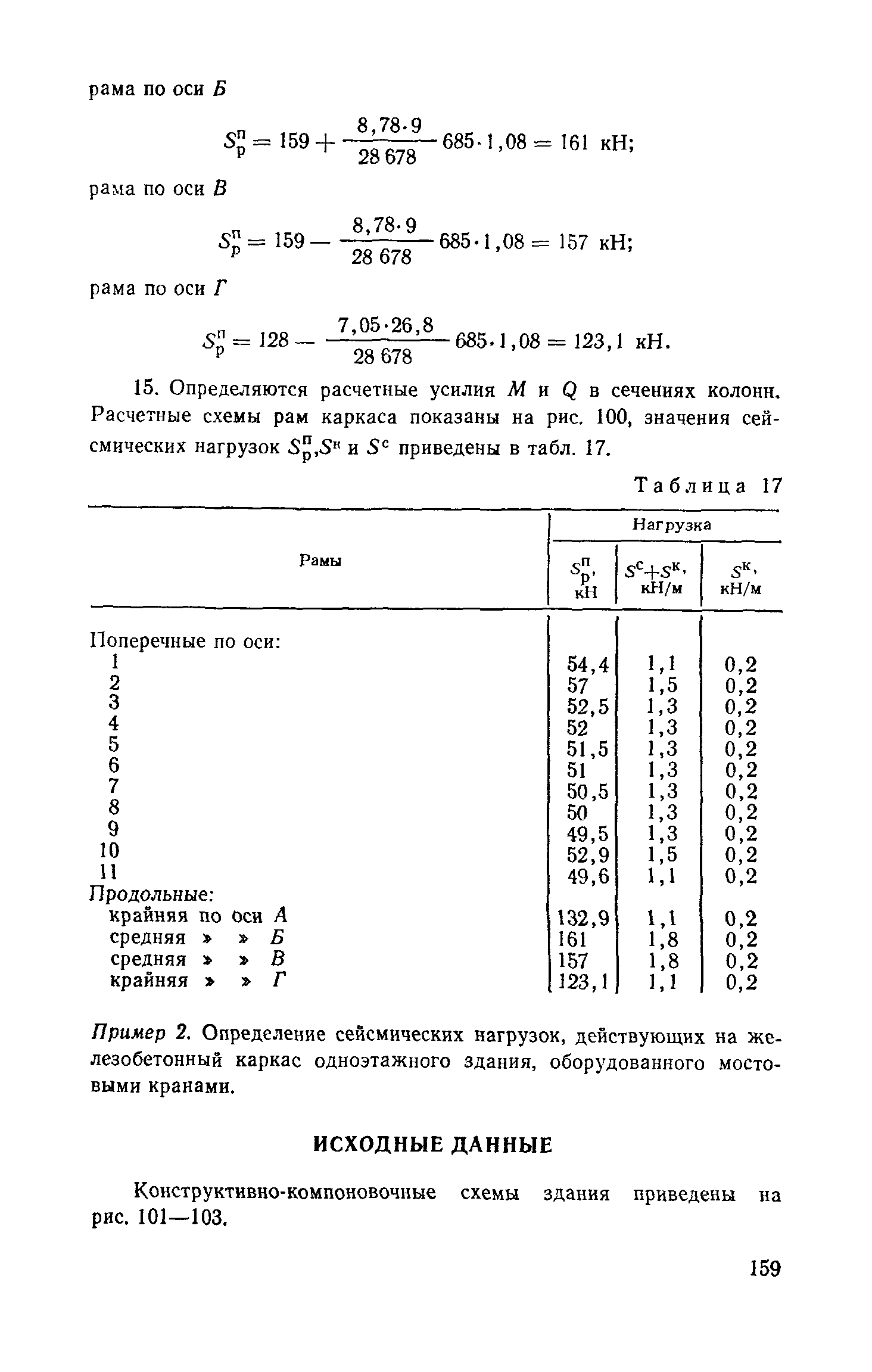 Пособие к СНиП II-7-81