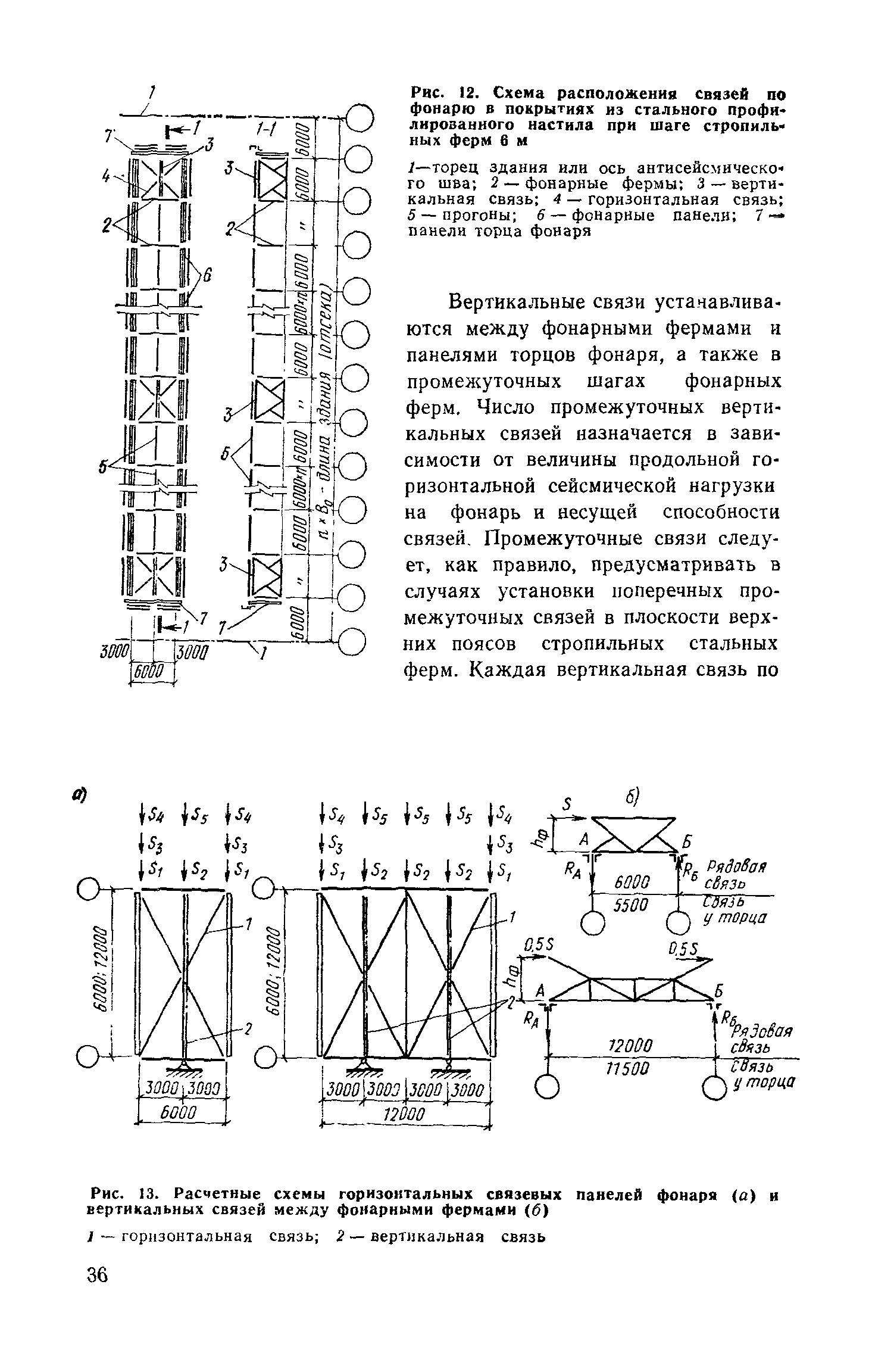 Пособие к СНиП II-7-81