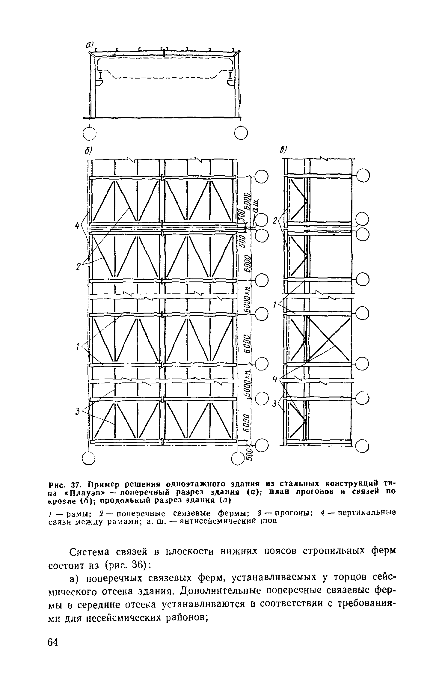 Пособие к СНиП II-7-81