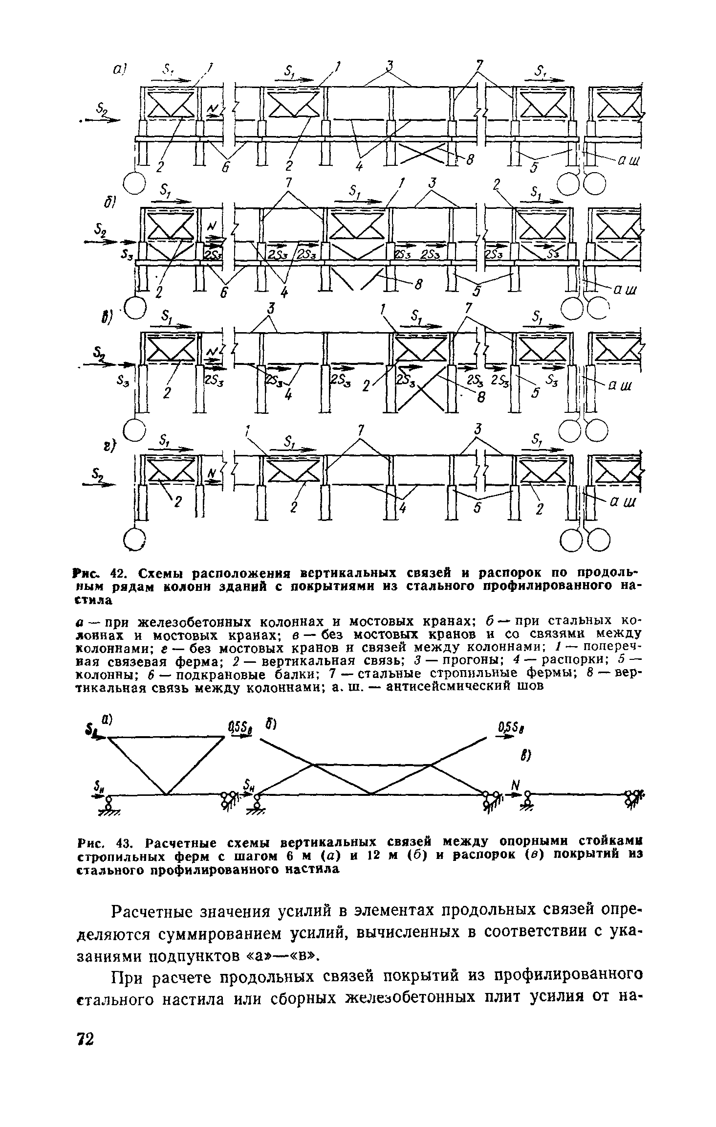 Пособие к СНиП II-7-81