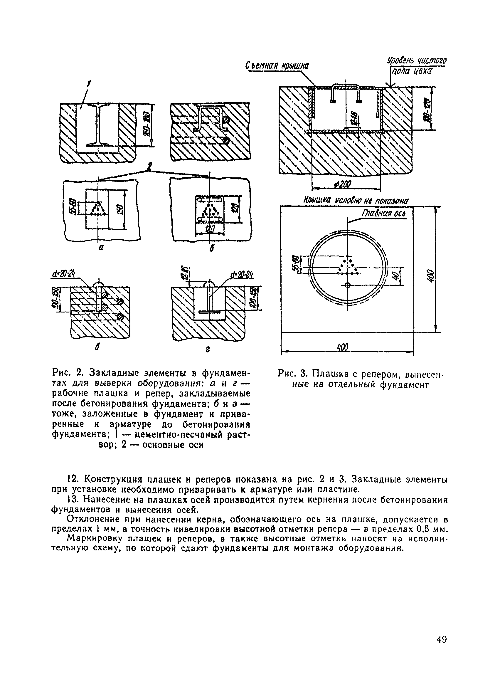 ВСН 395-85