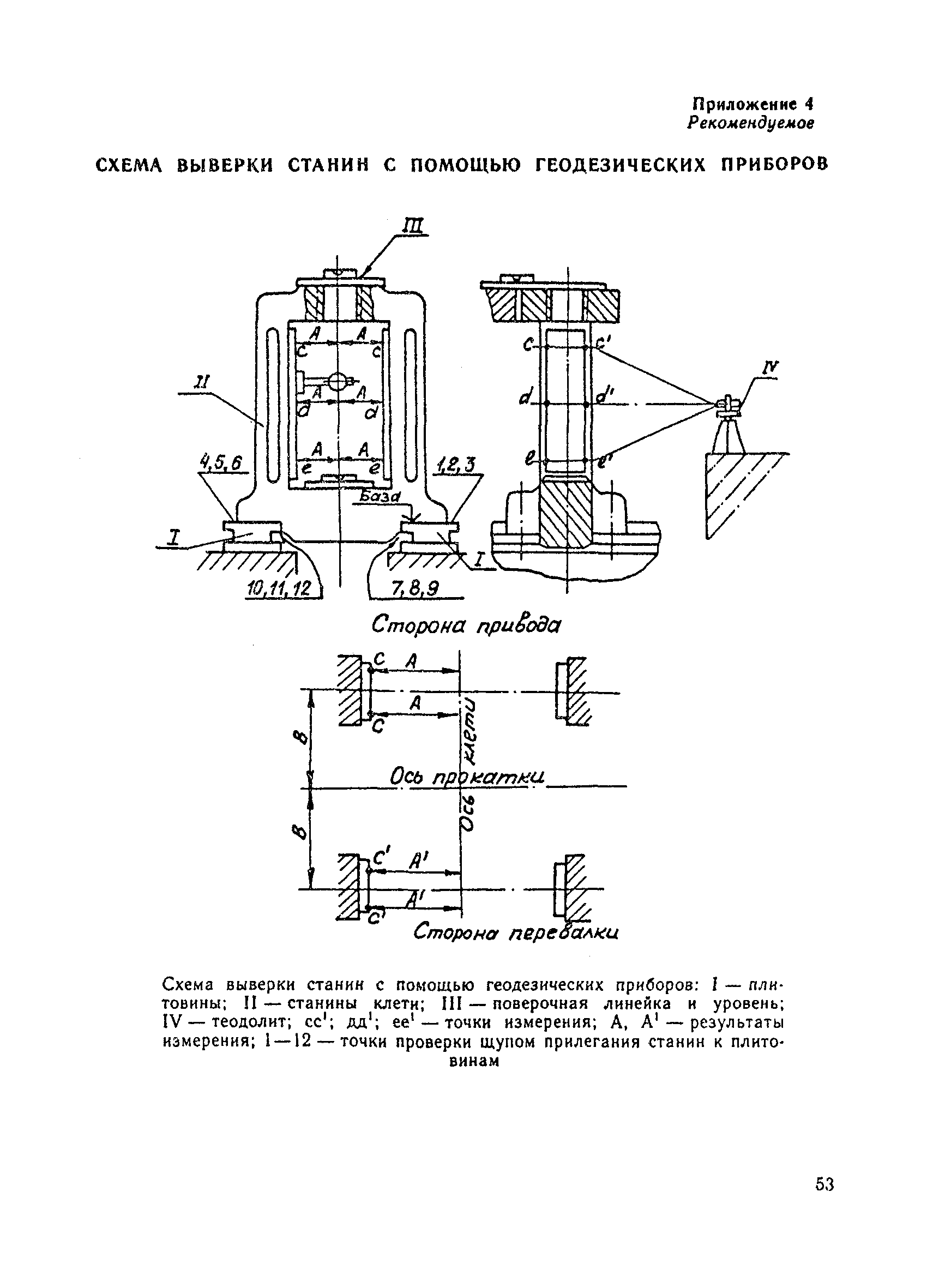 ВСН 395-85