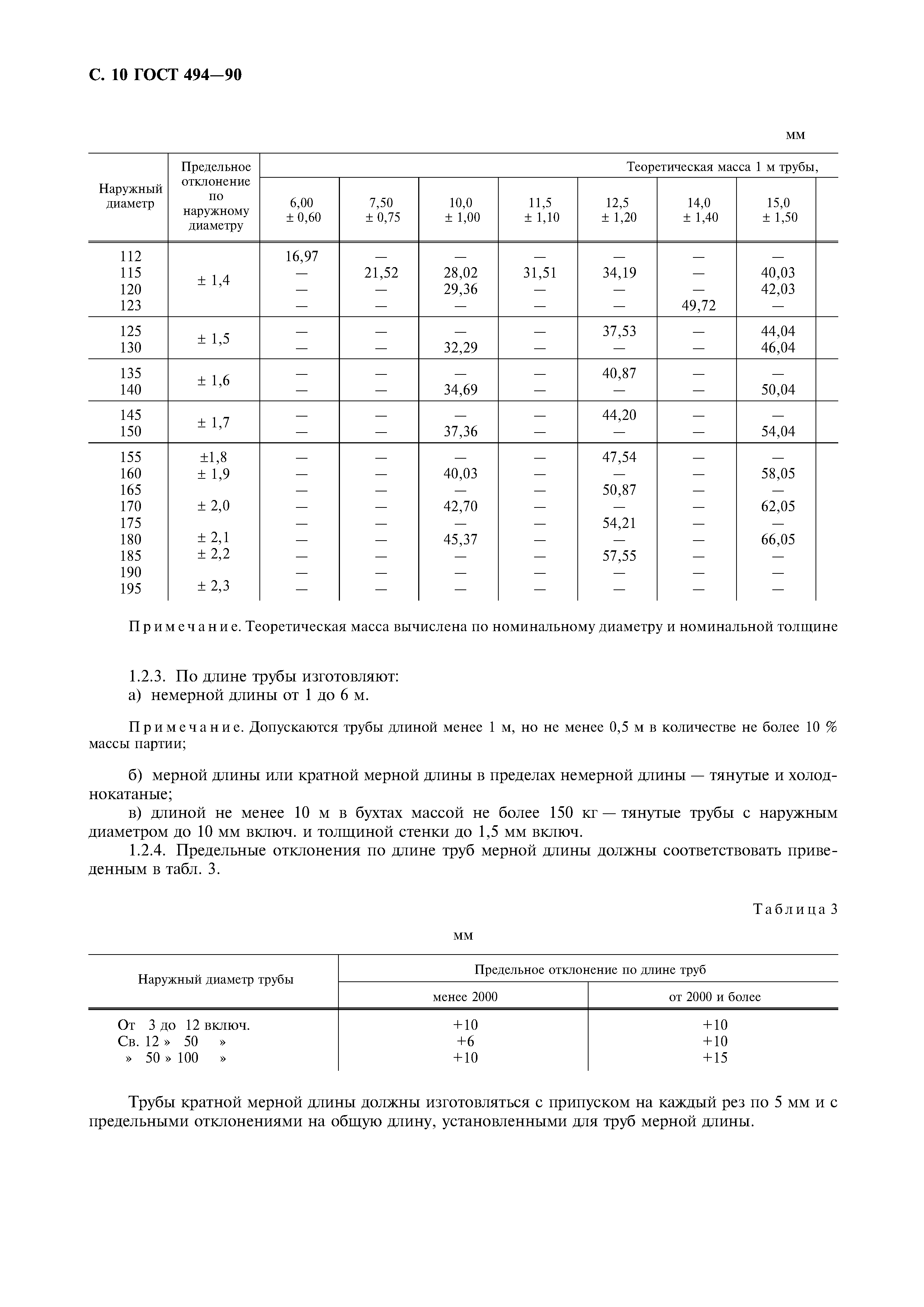 ГОСТ 494-90