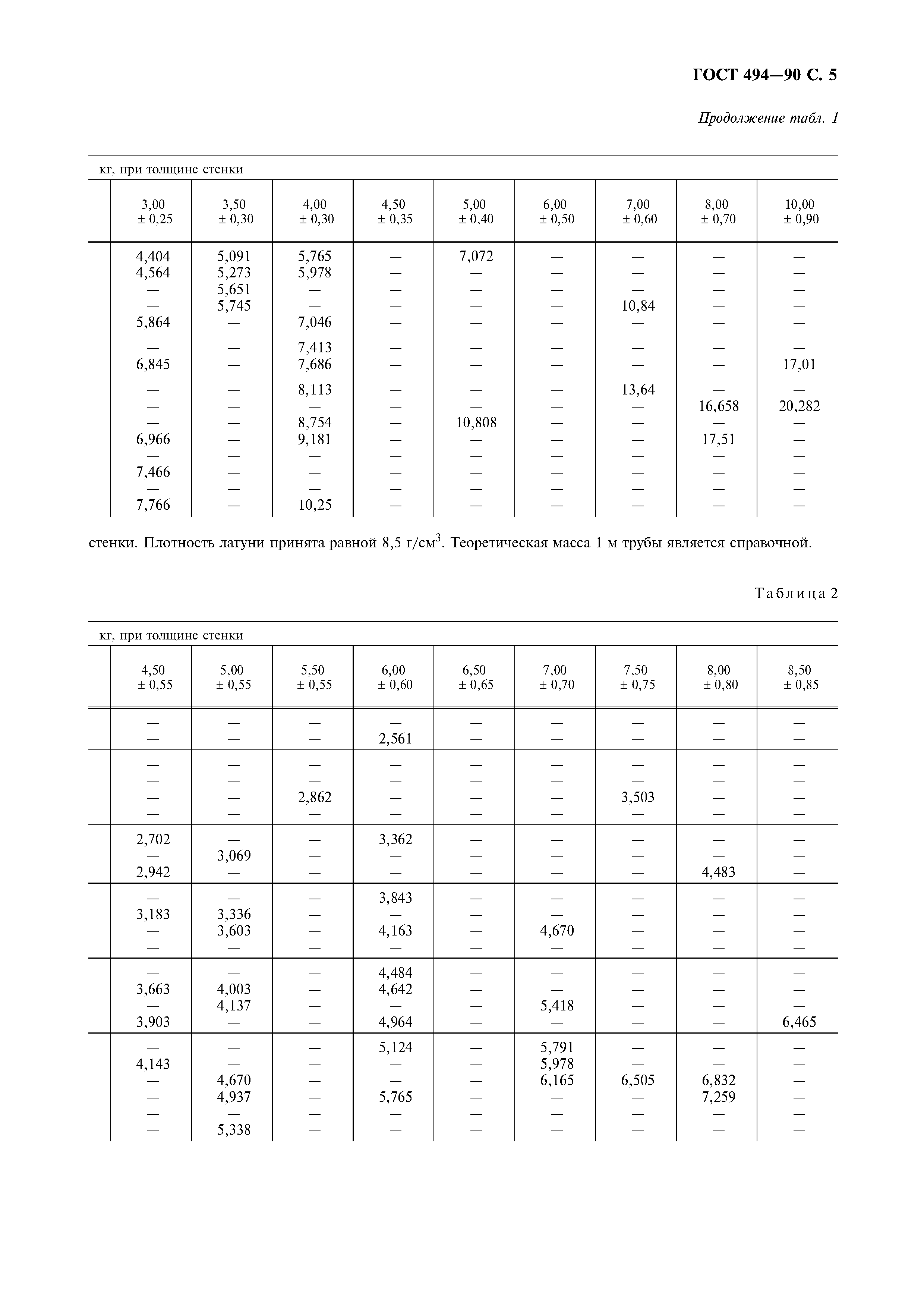 ГОСТ 494-90