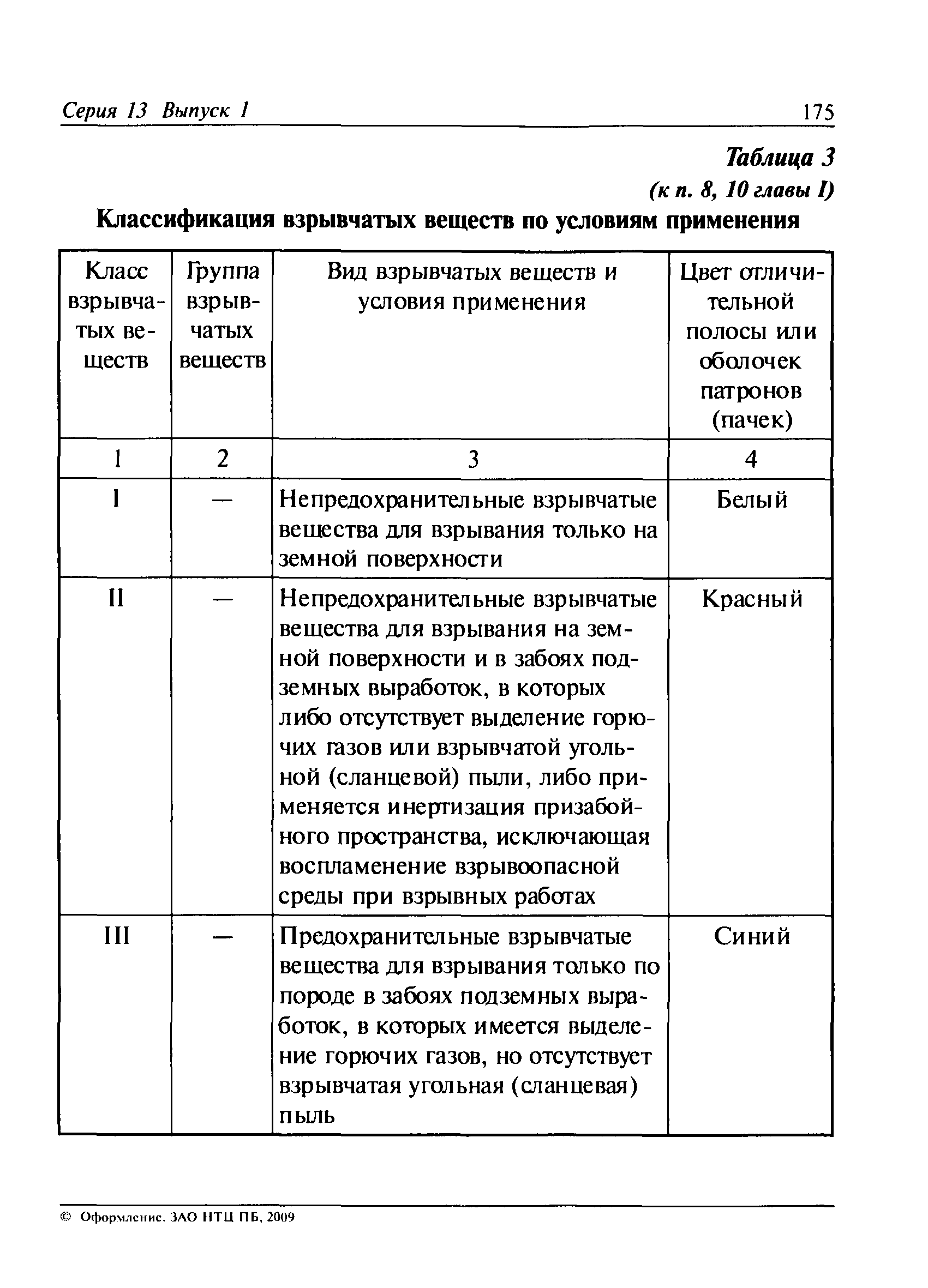 ПБ 13-407-01