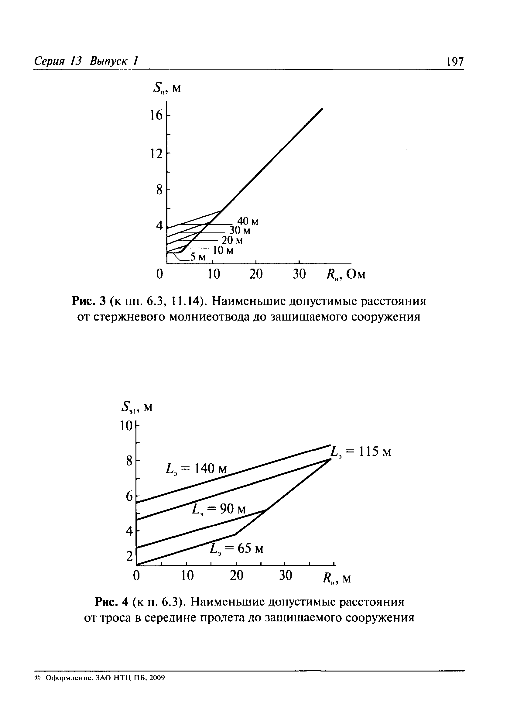 ПБ 13-407-01