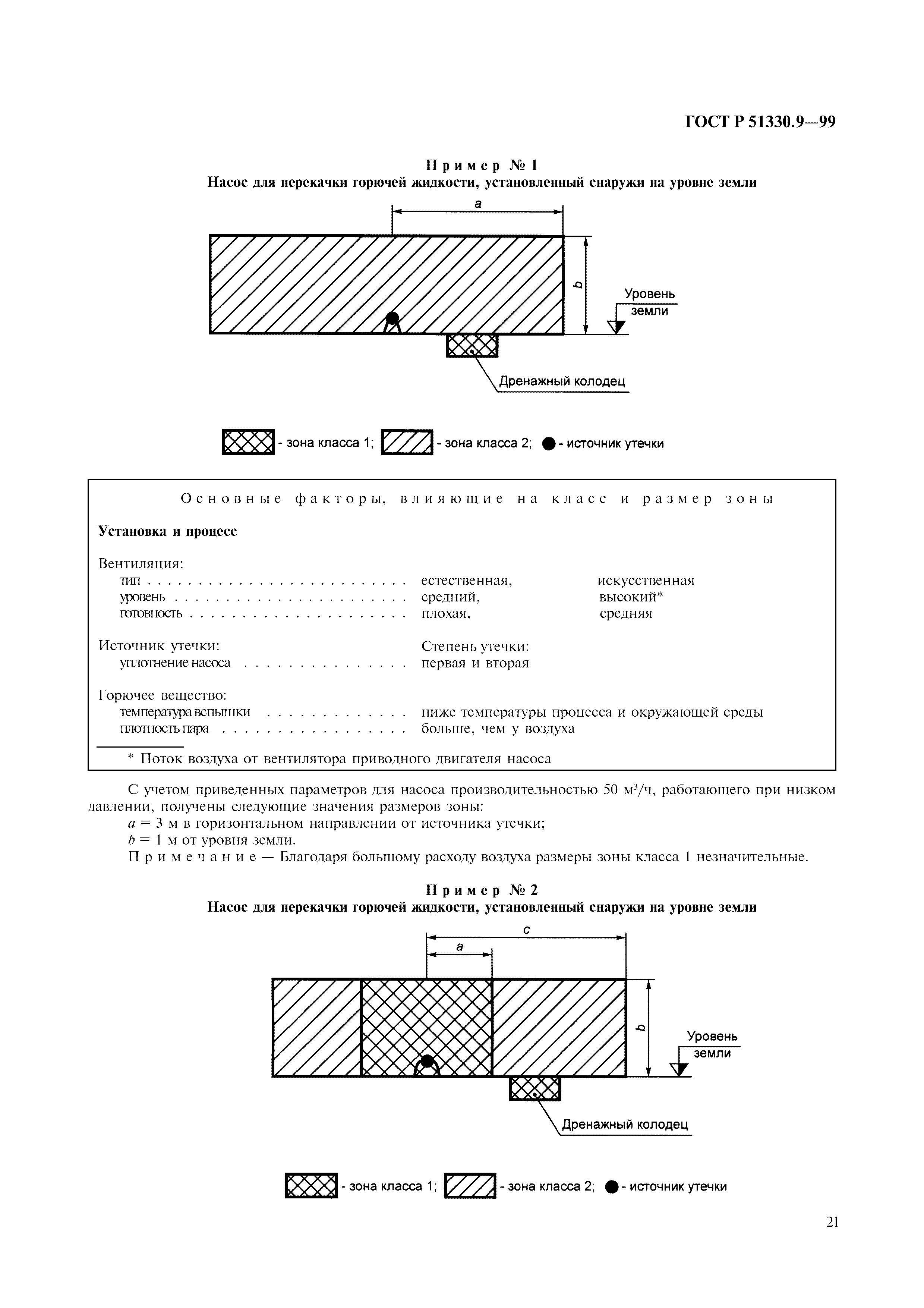 ГОСТ Р 51330.9-99