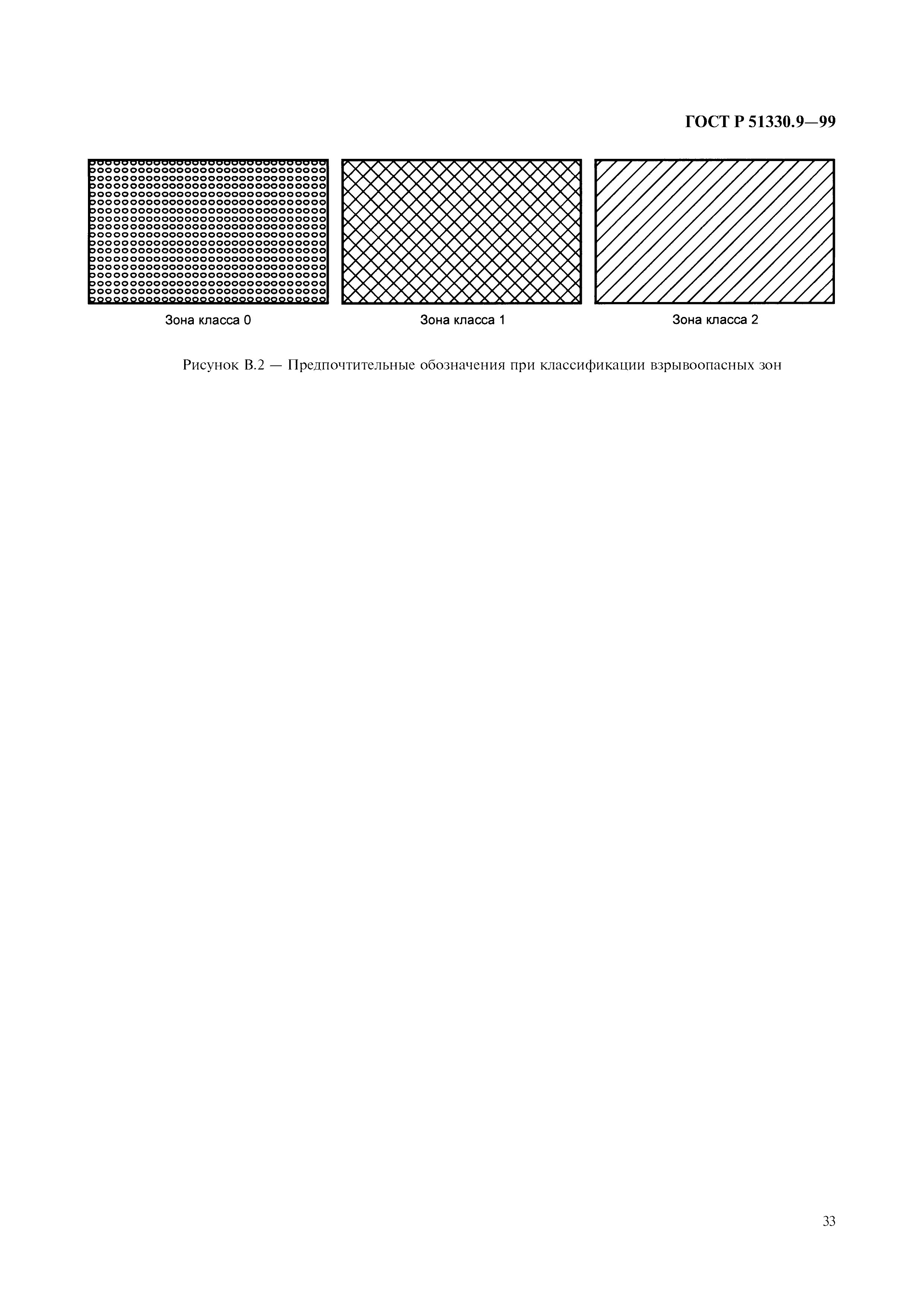 ГОСТ Р 51330.9-99