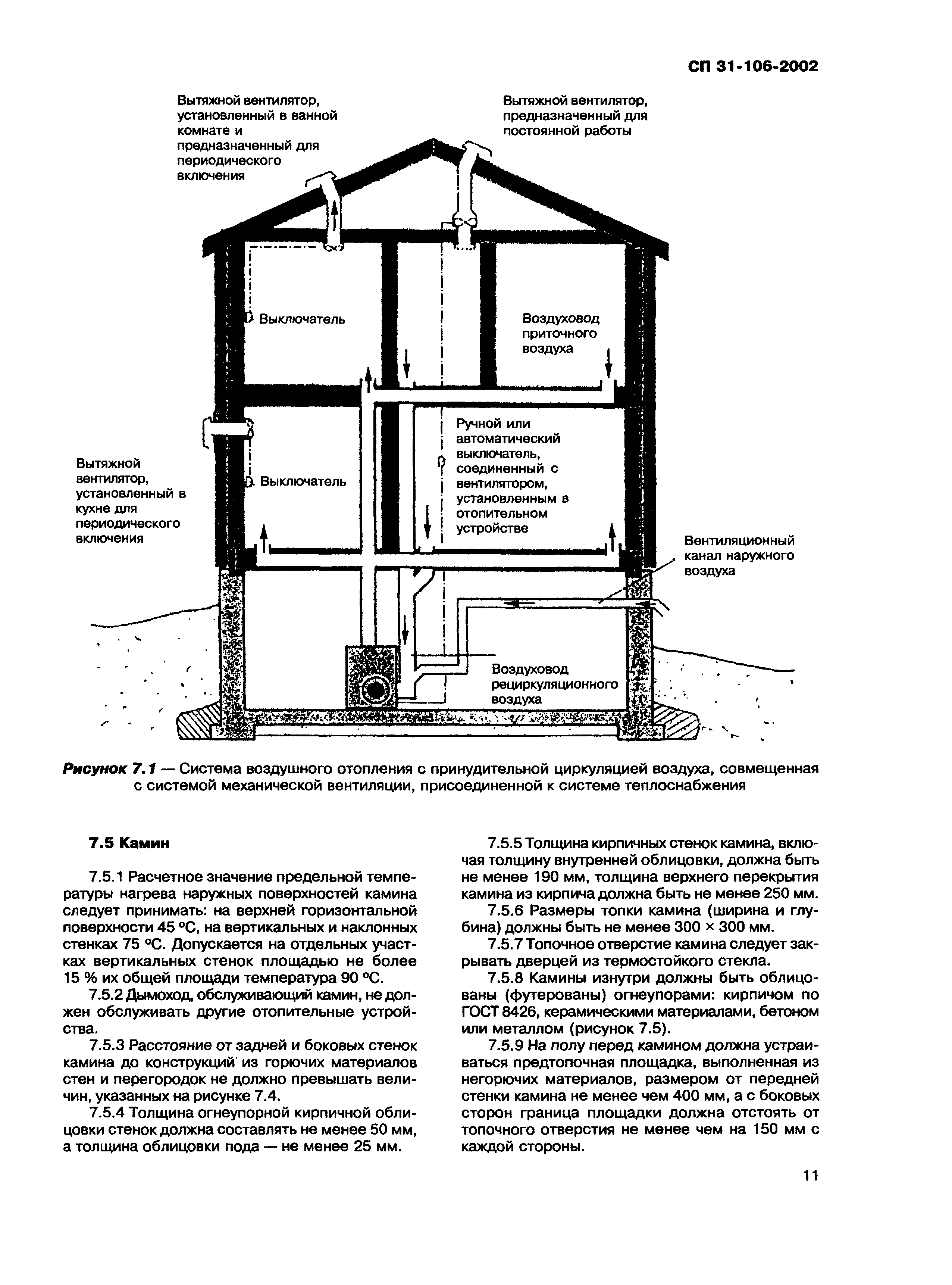 СП 31-106-2002