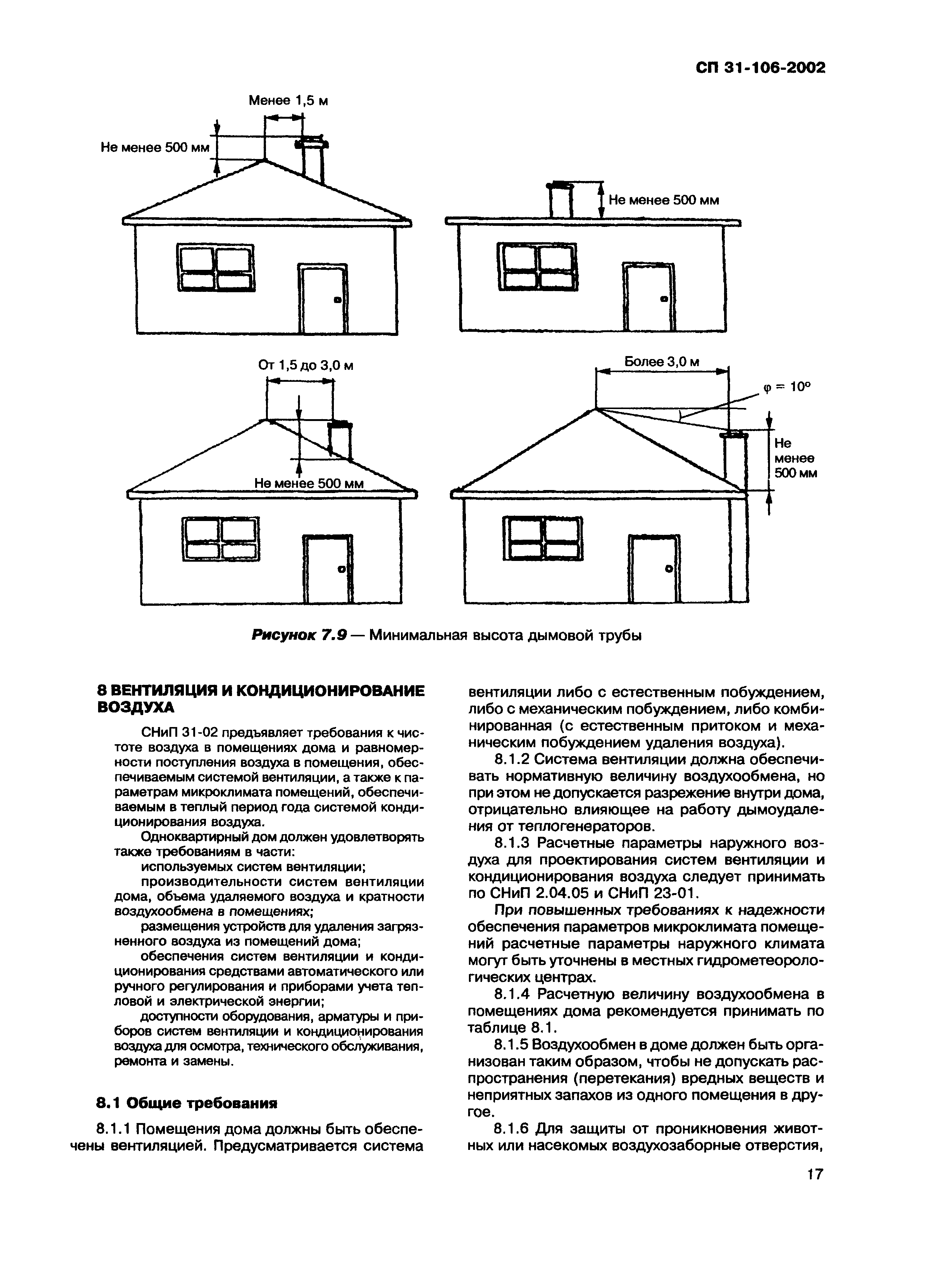 СП 31-106-2002