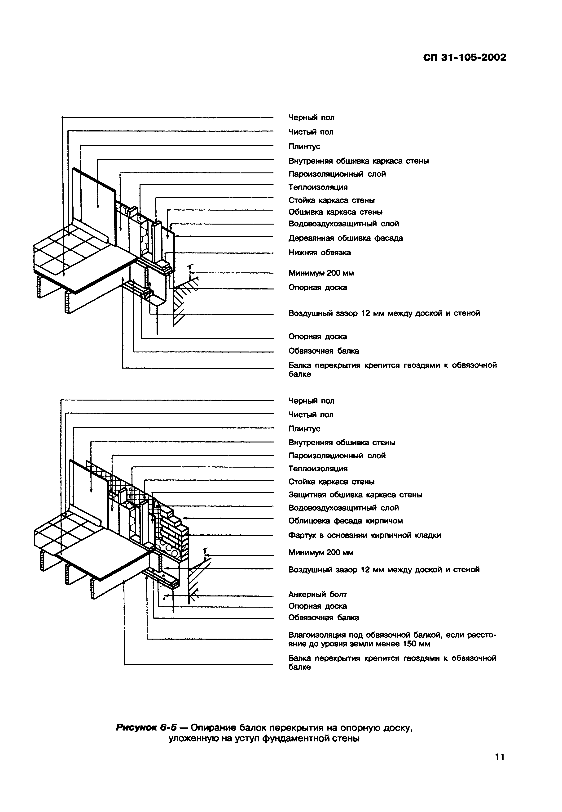 СП 31-105-2002