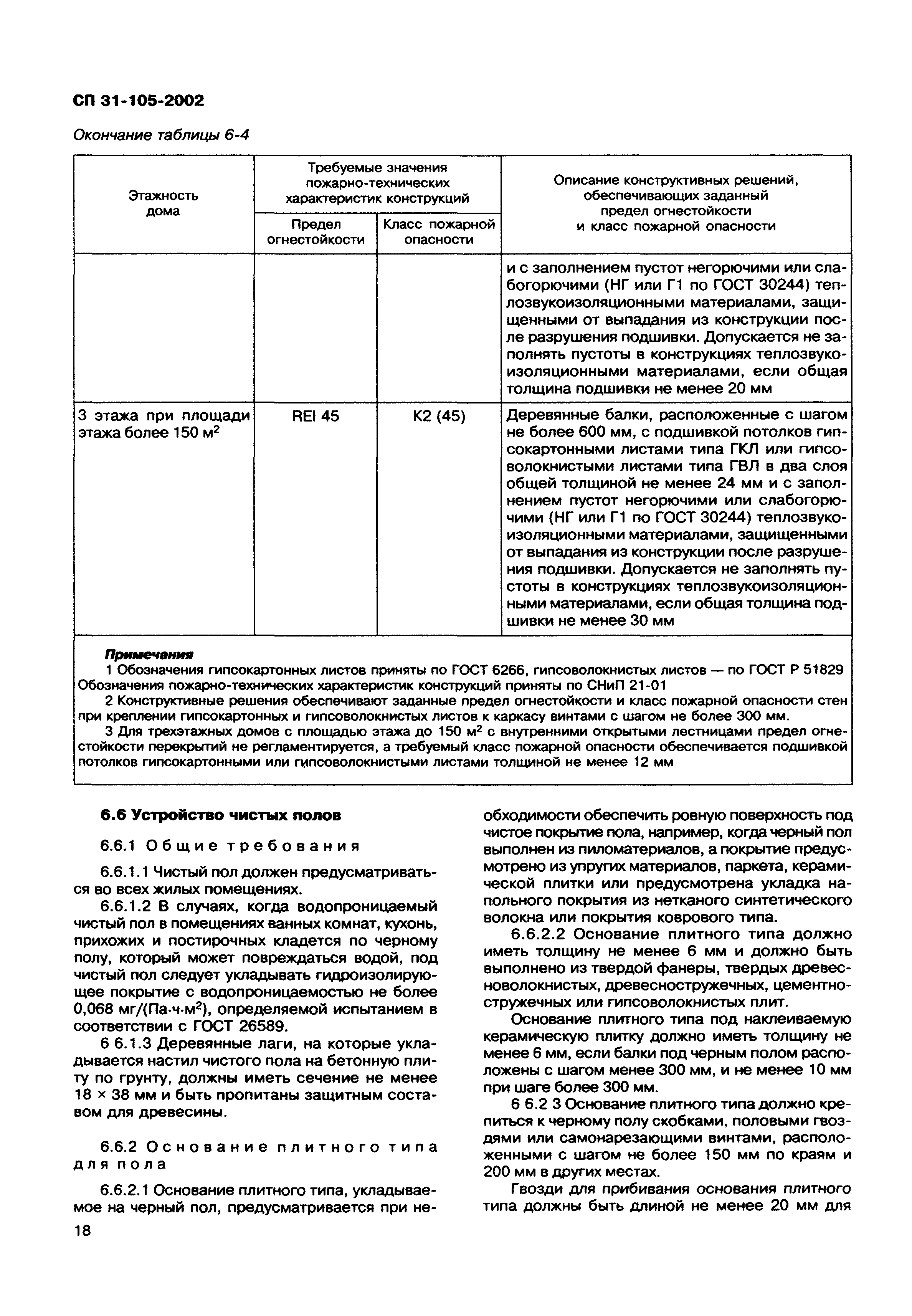 СП 31-105-2002