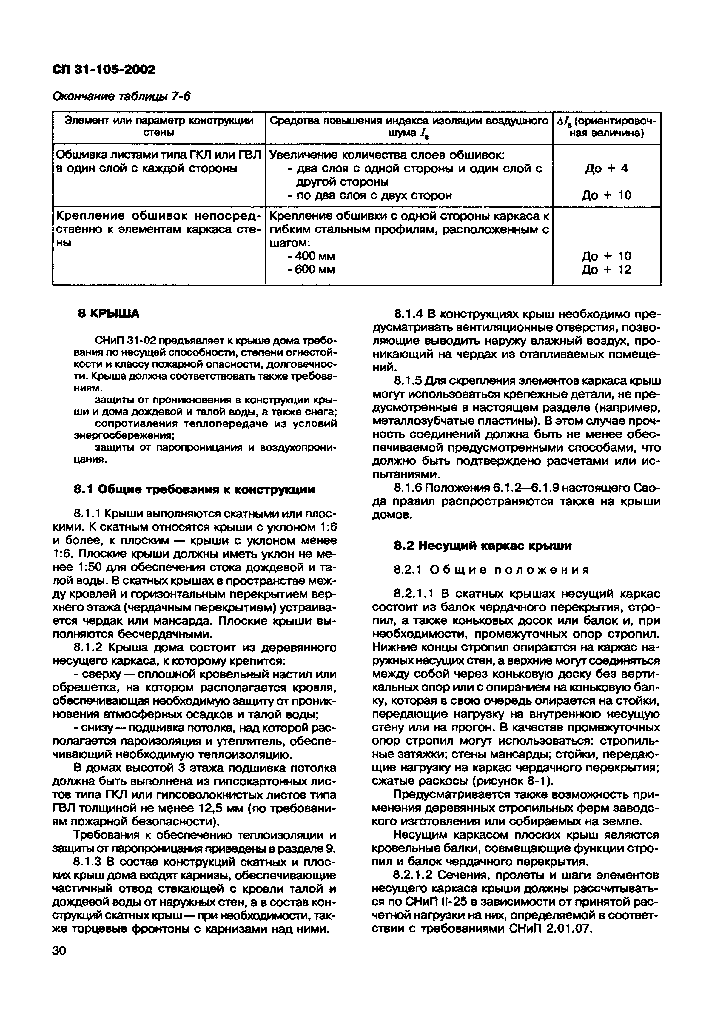 СП 31-105-2002