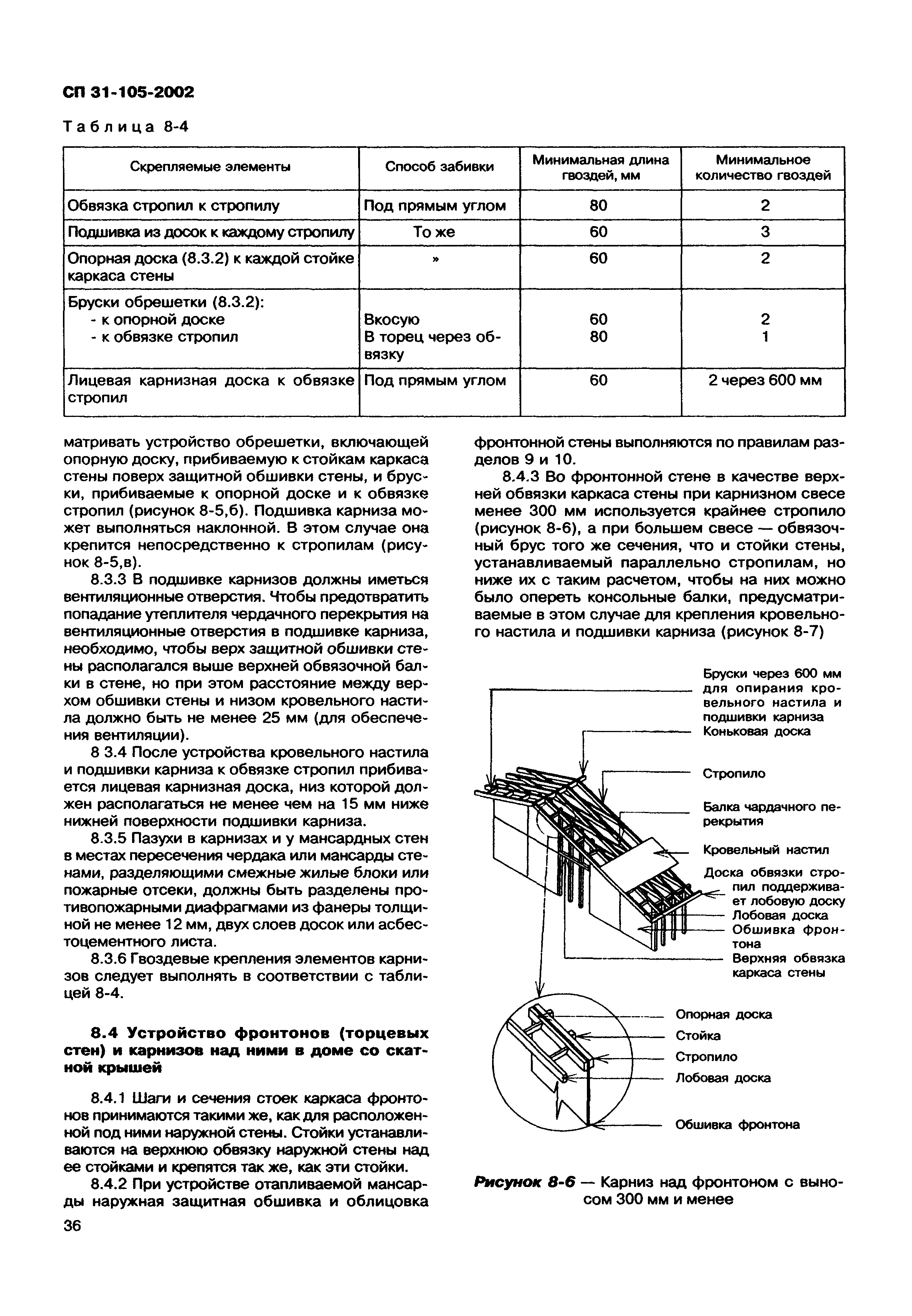 СП 31-105-2002