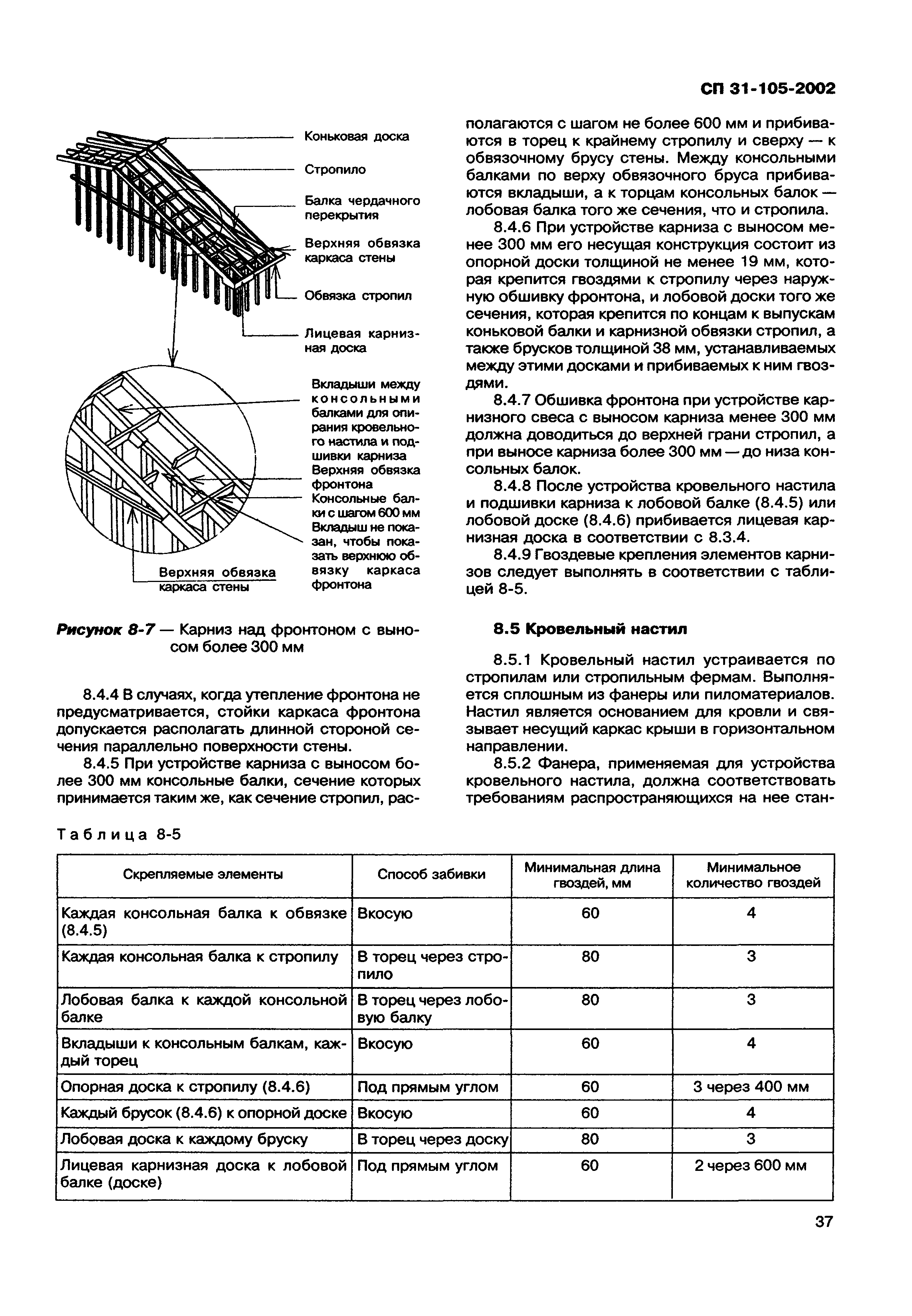 СП 31-105-2002