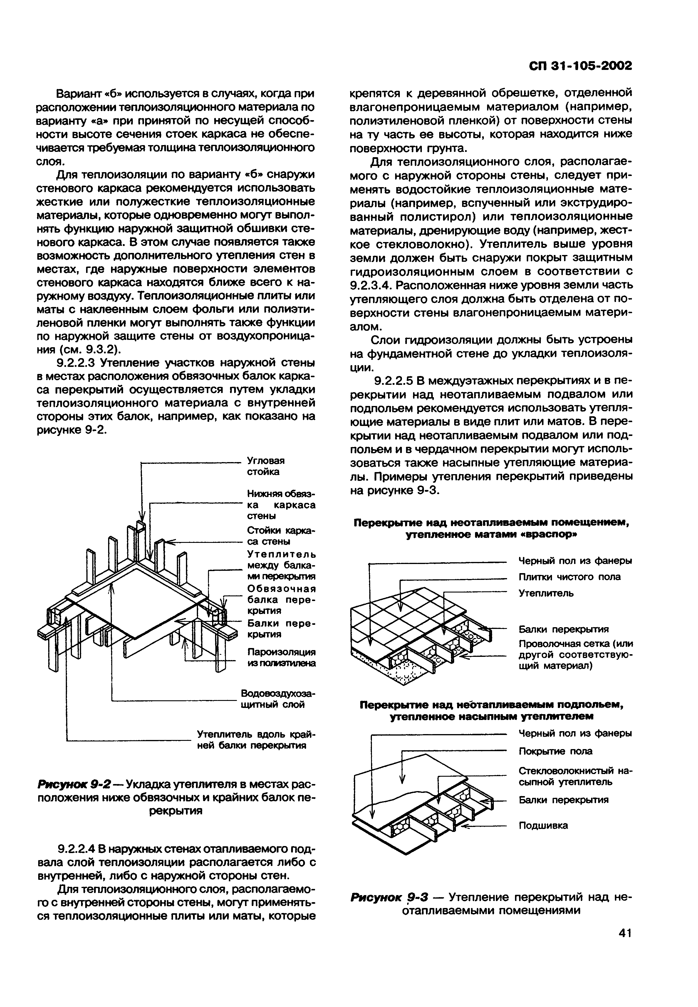 СП 31-105-2002