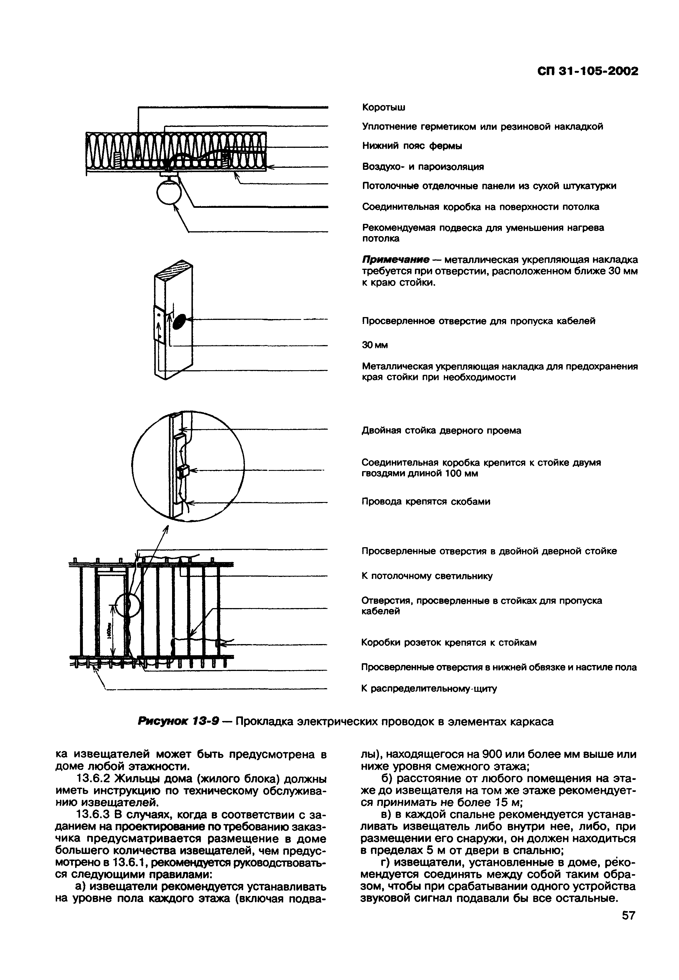 СП 31-105-2002