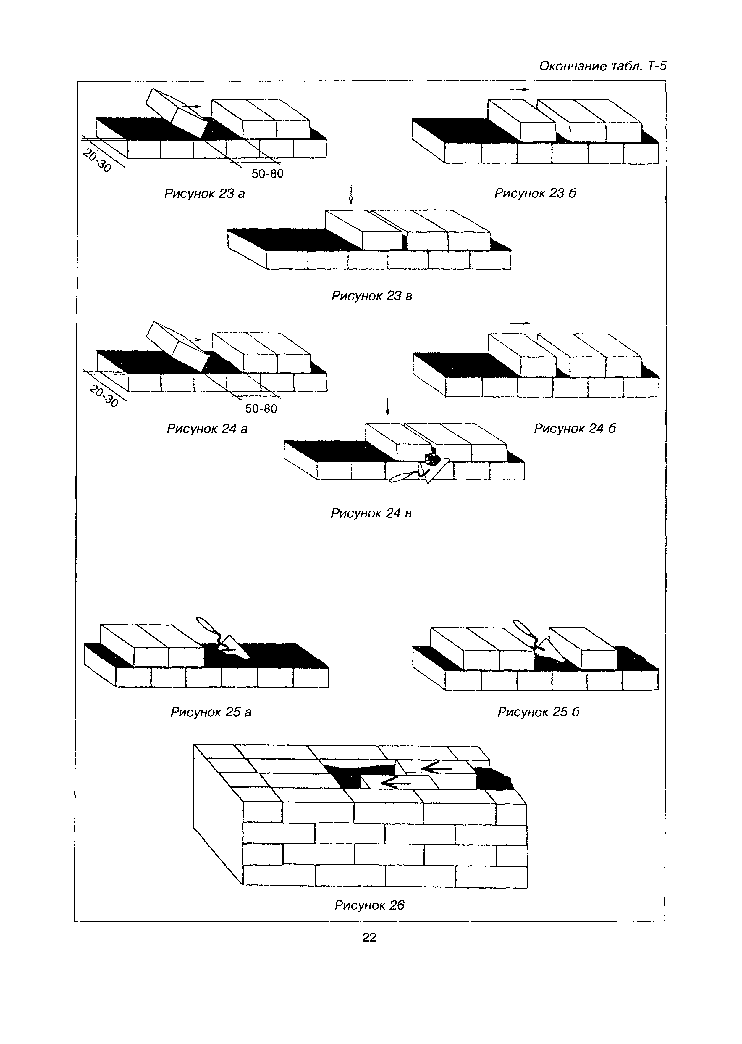 МДС 51-1.2000