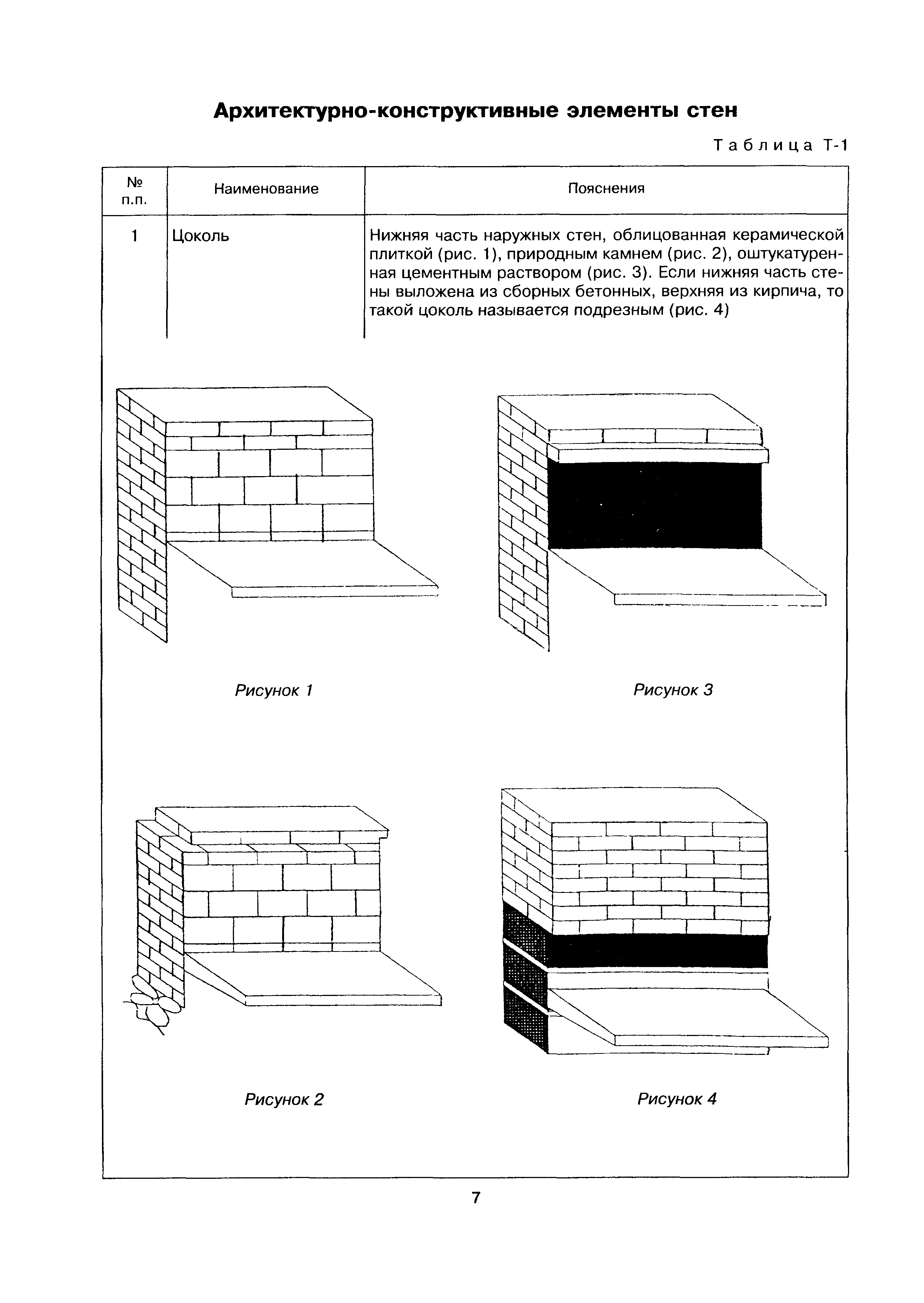 МДС 51-1.2000