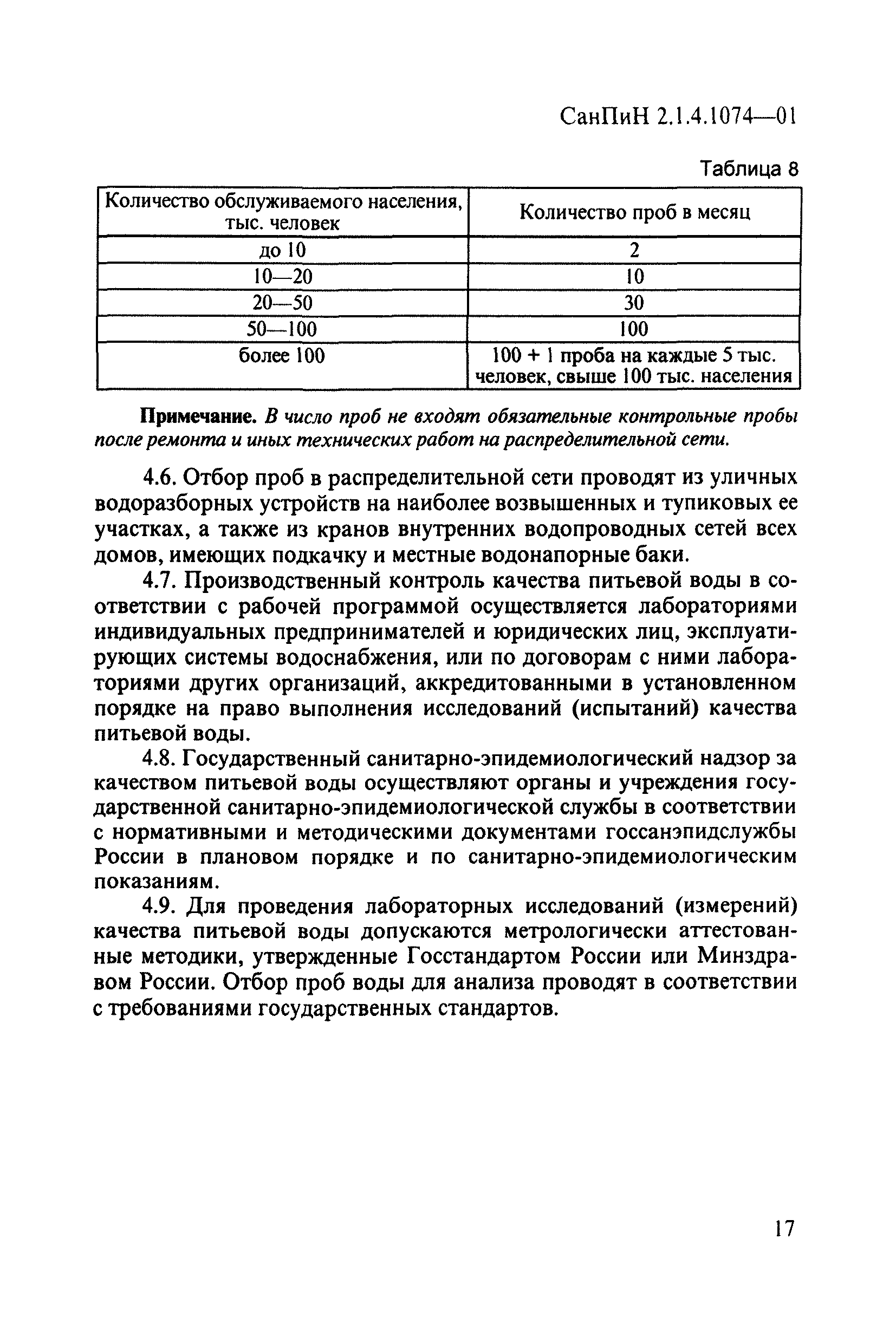 СанПиН 2.1.4.1074-01