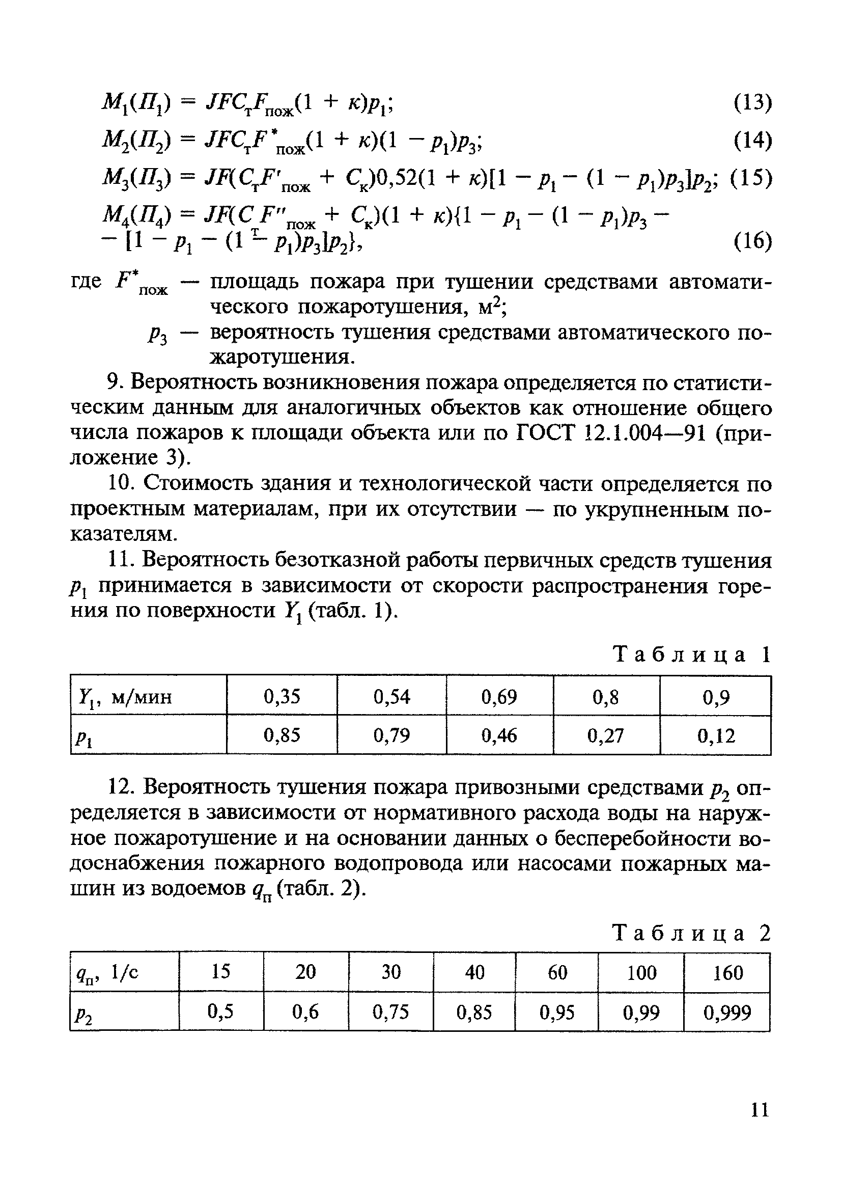 МДС 21-3.2001