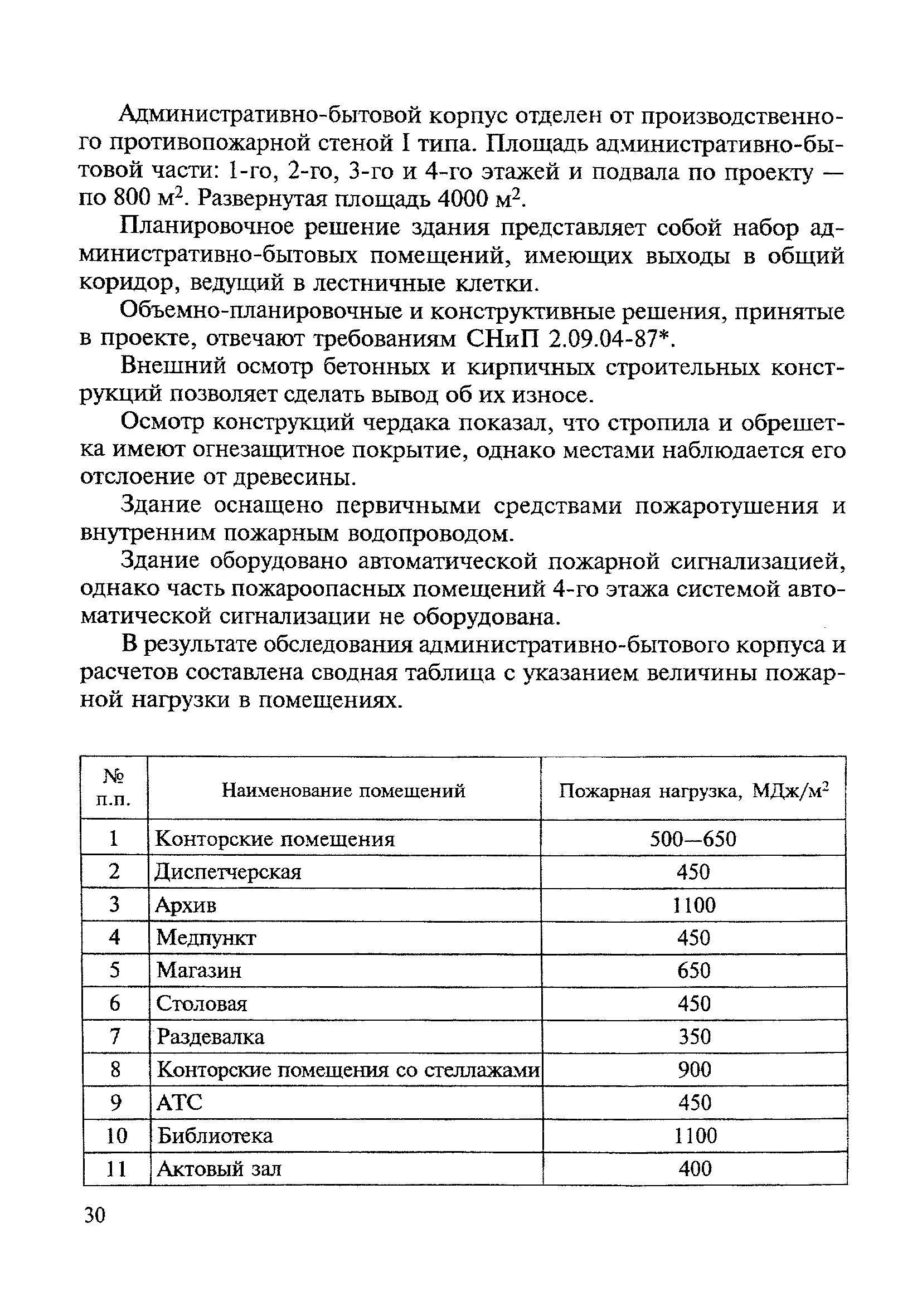 МДС 21-3.2001