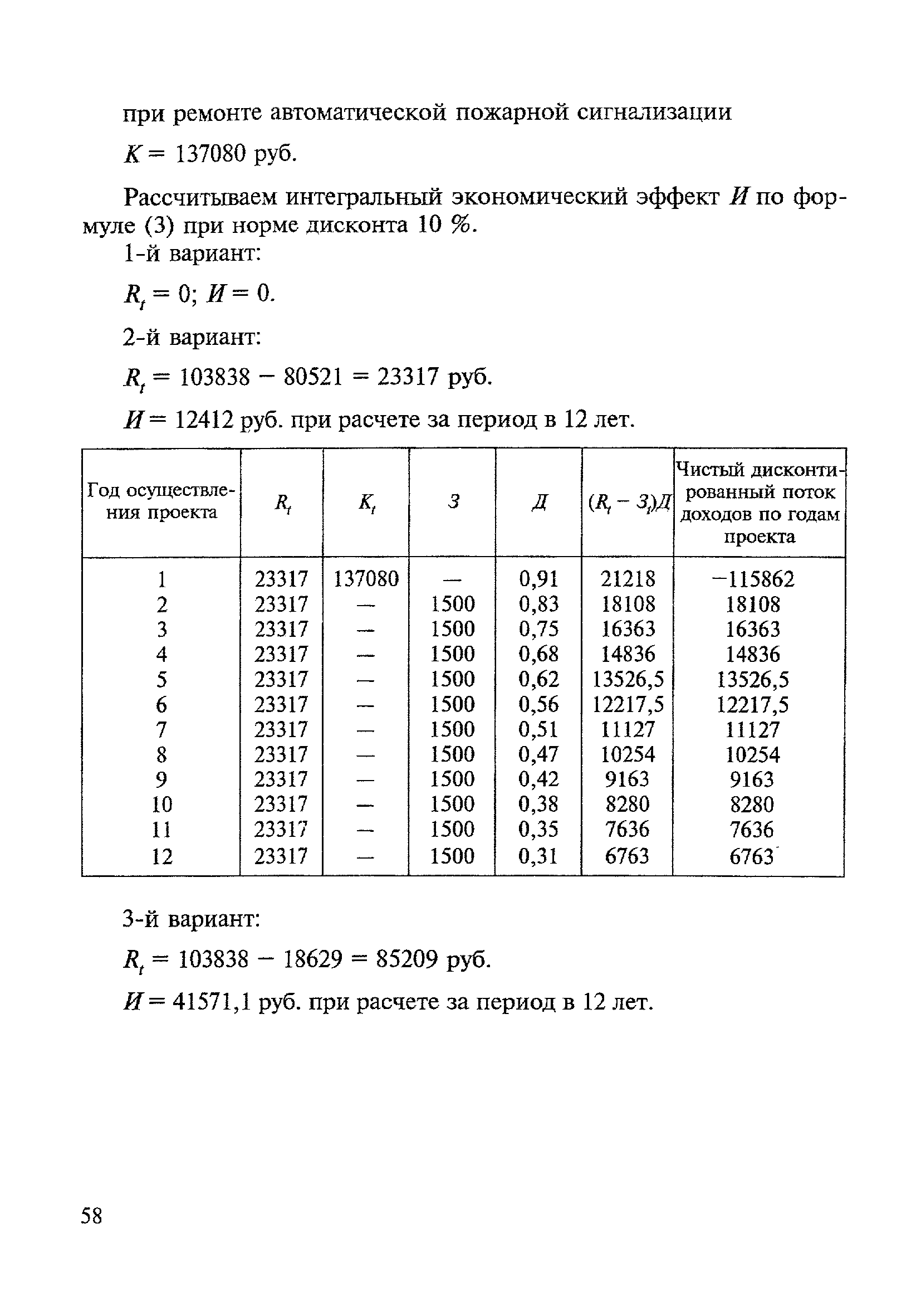 МДС 21-3.2001