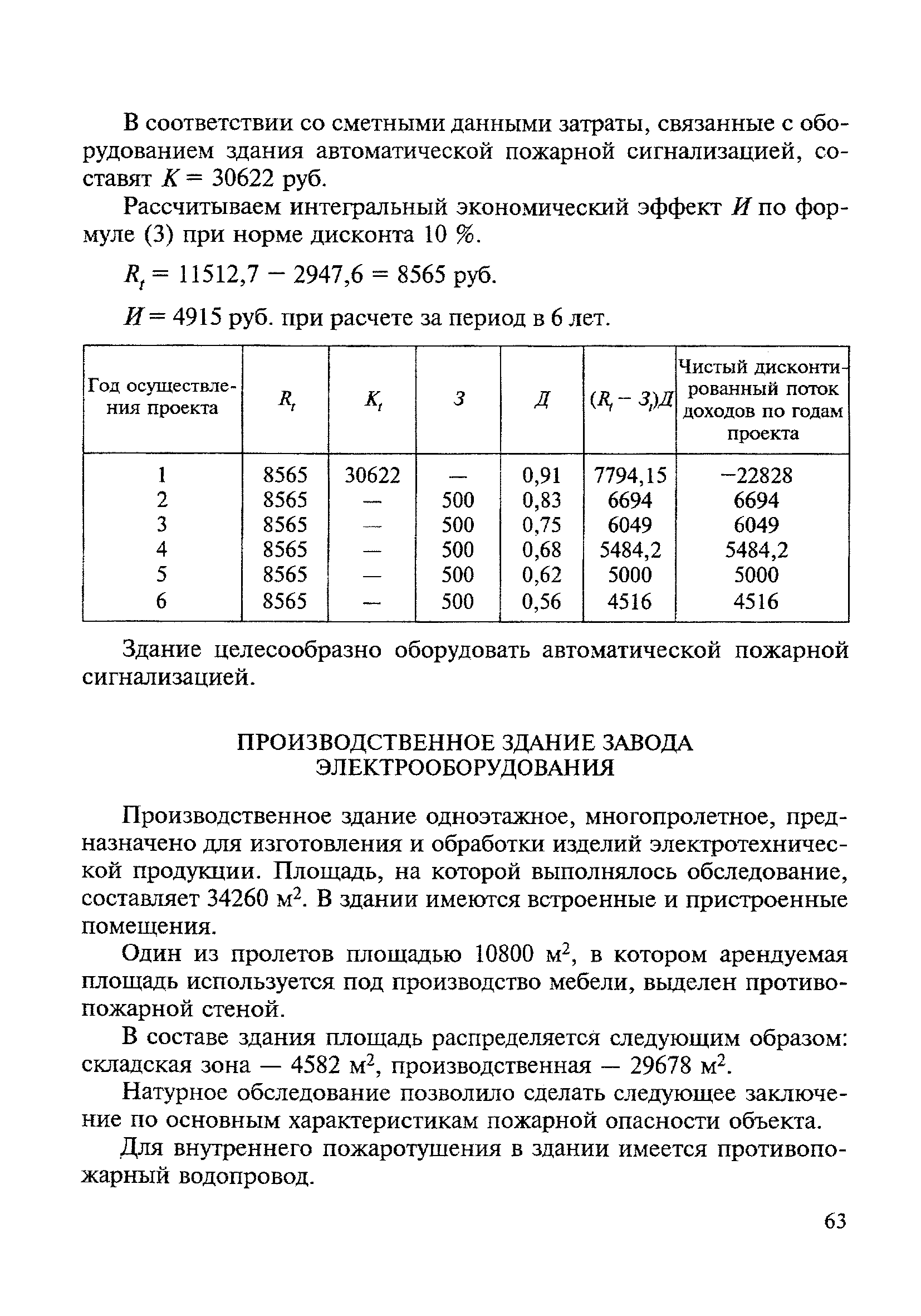 МДС 21-3.2001