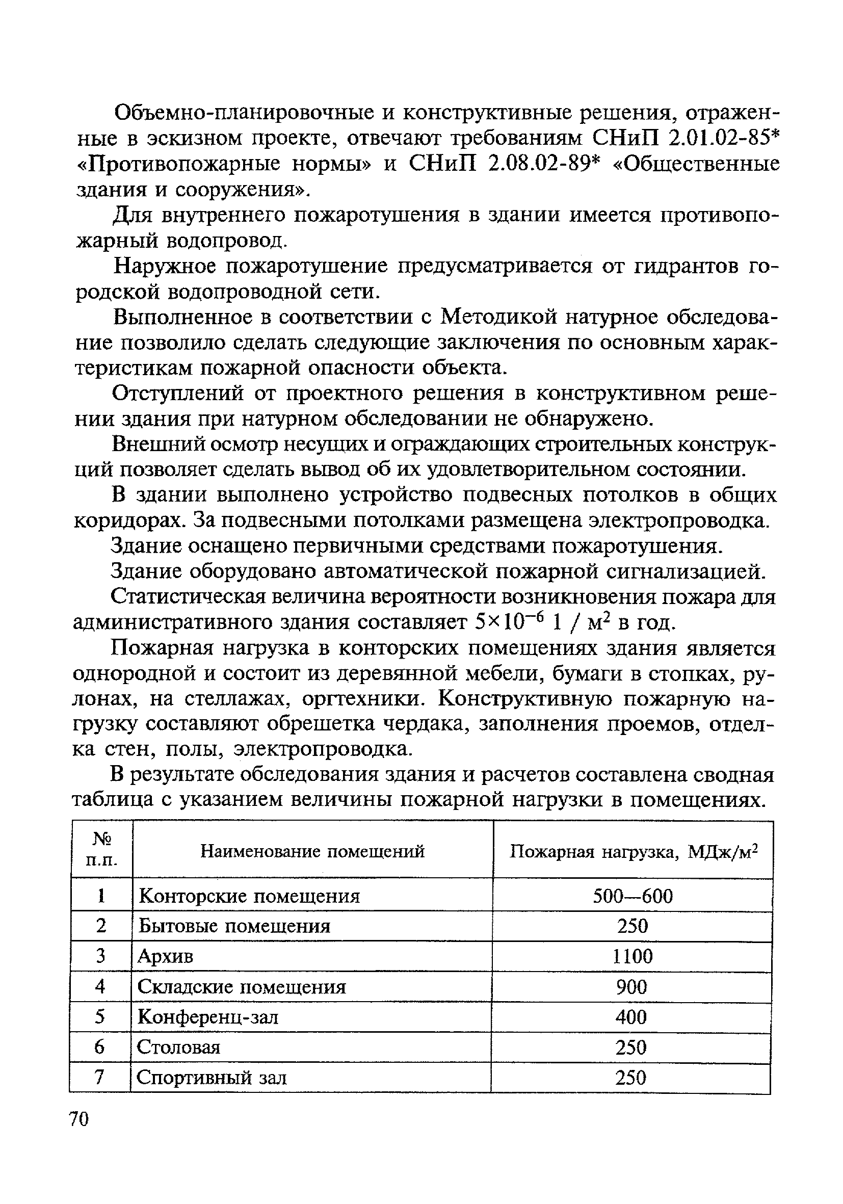 МДС 21-3.2001