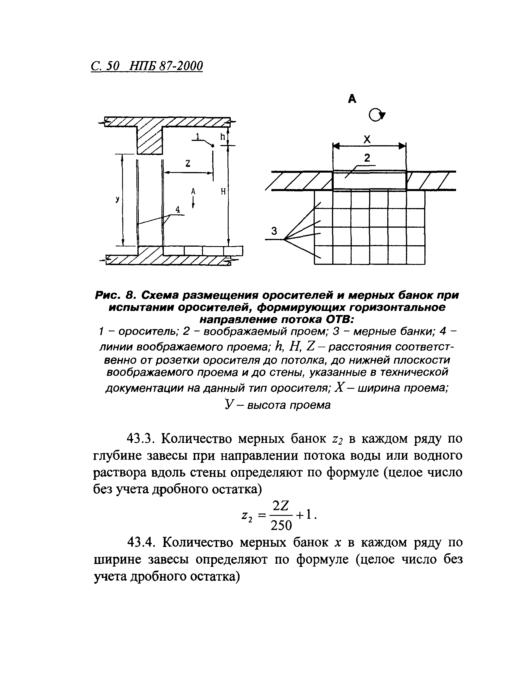 НПБ 87-2000